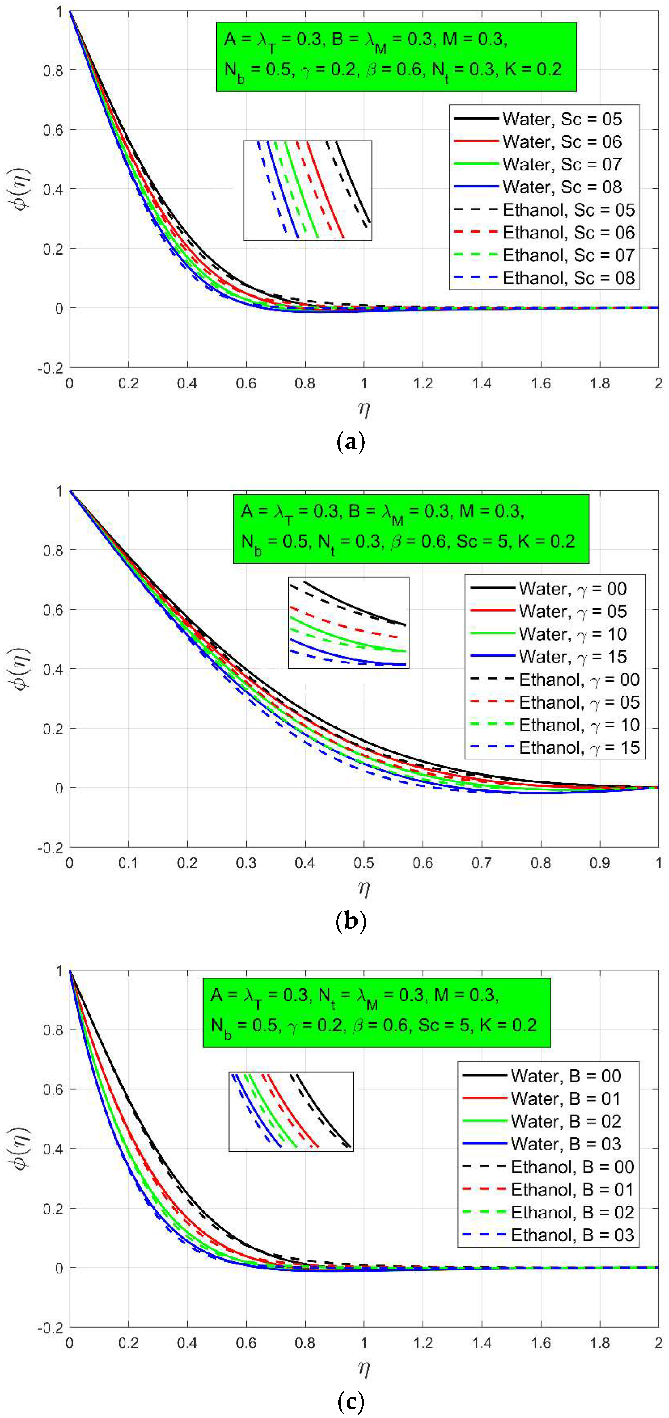 Symmetry 14 01688 g004