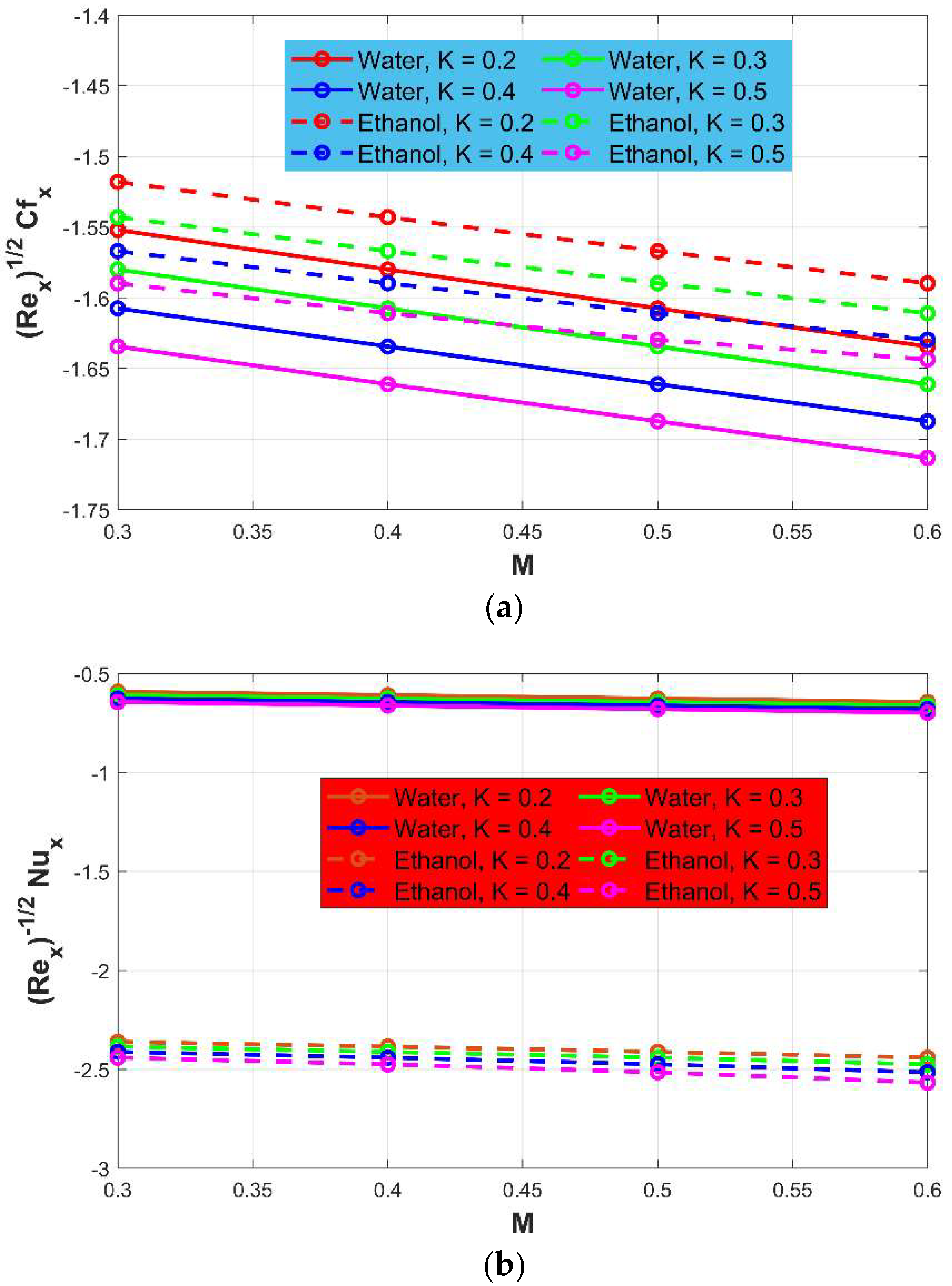 Symmetry 14 01688 g005a