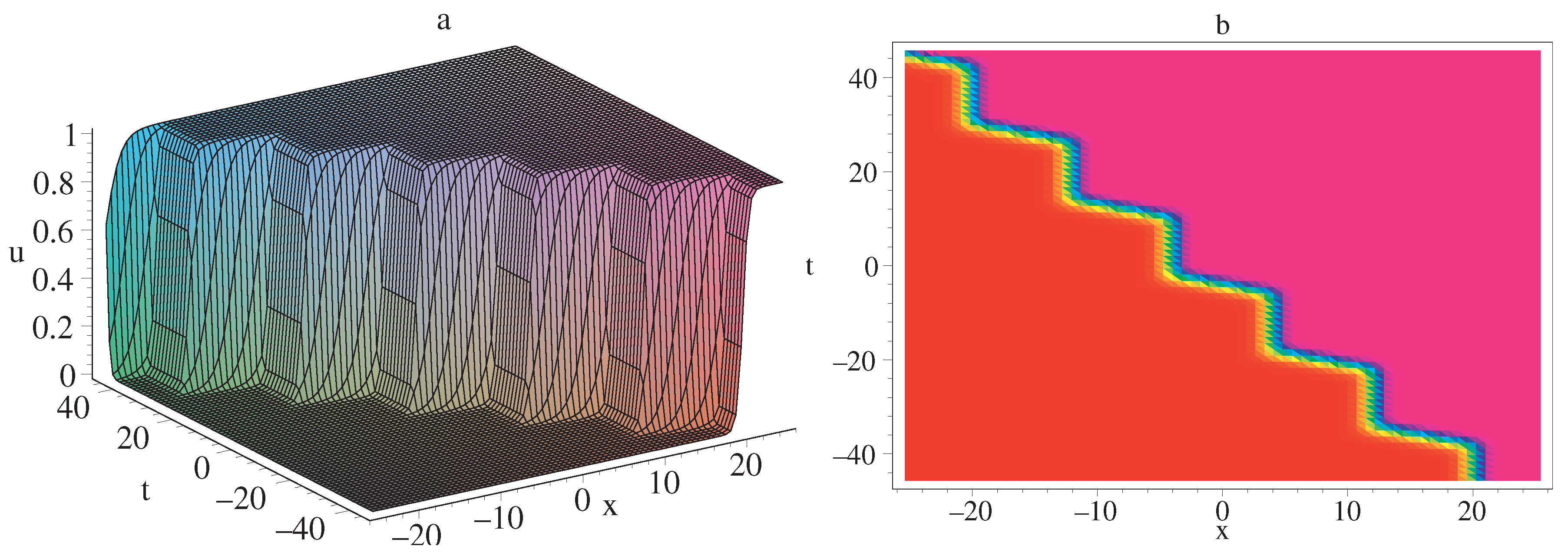 Symmetry 14 01690 g001