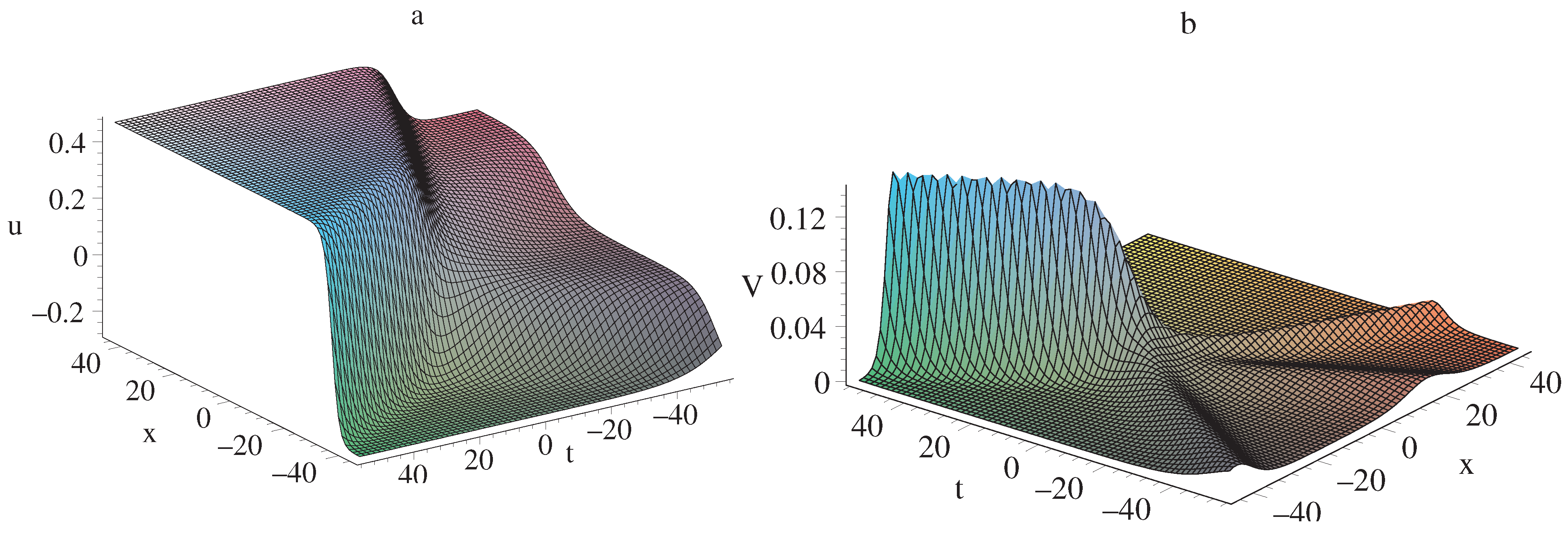 Symmetry 14 01690 g002