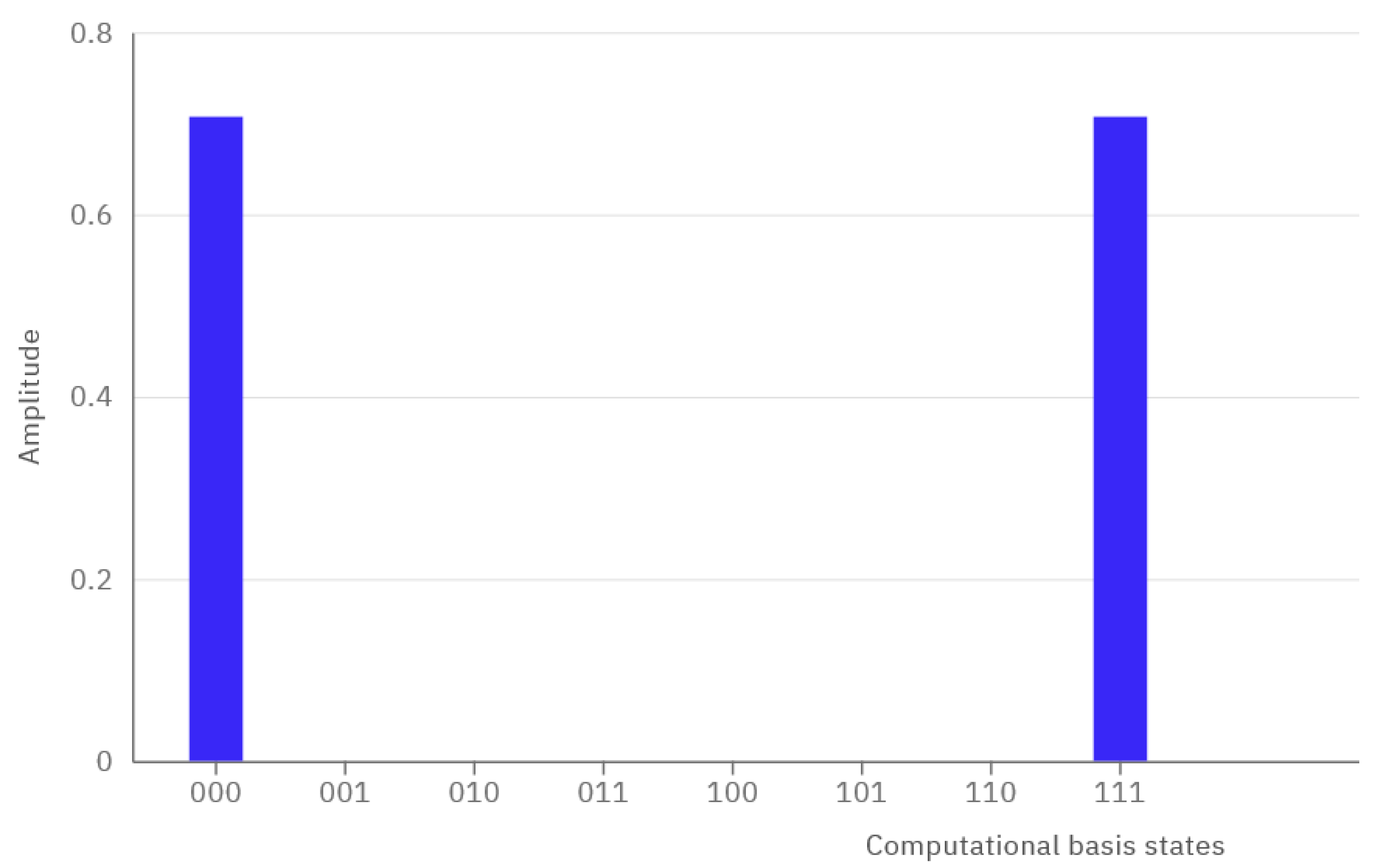 Symmetry 14 01692 g002