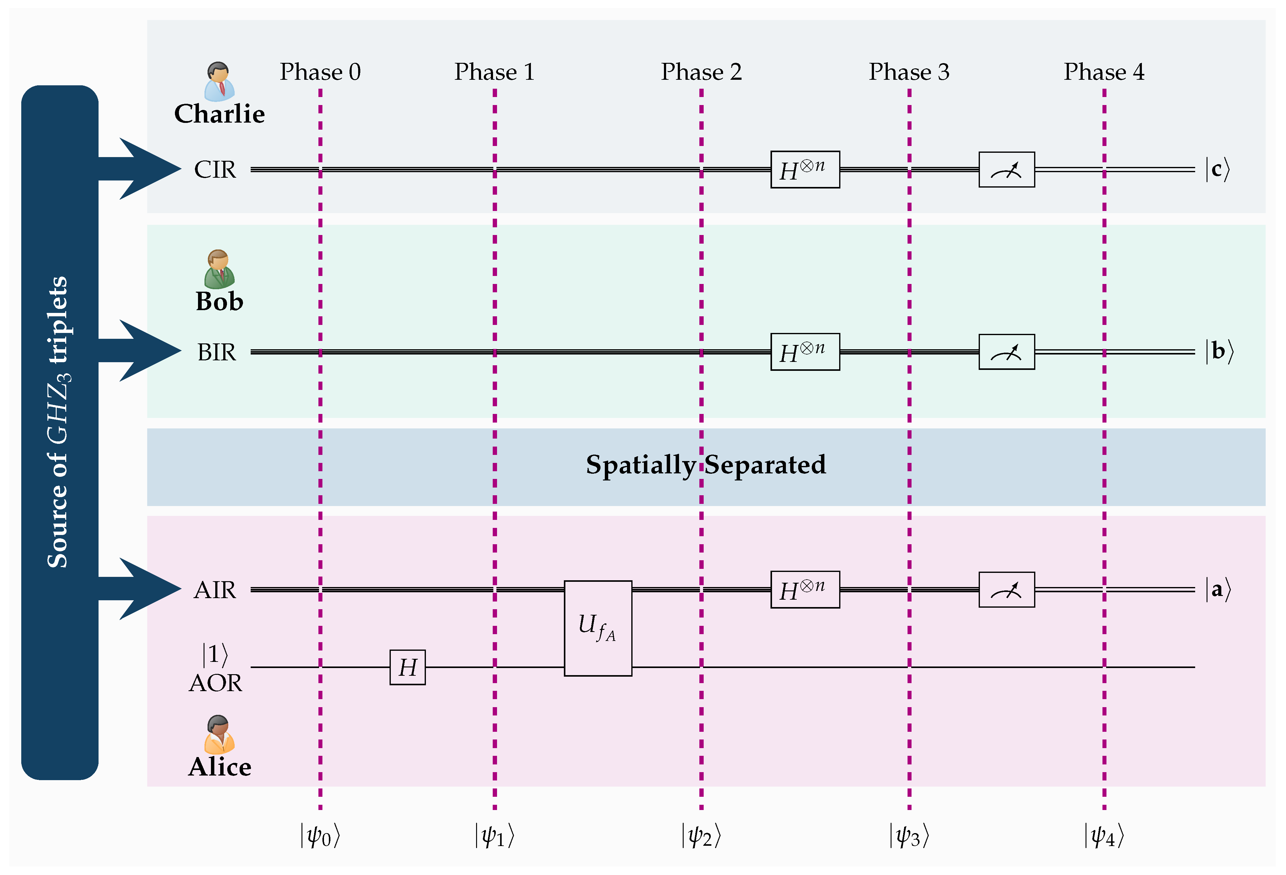 Symmetry 14 01692 g003