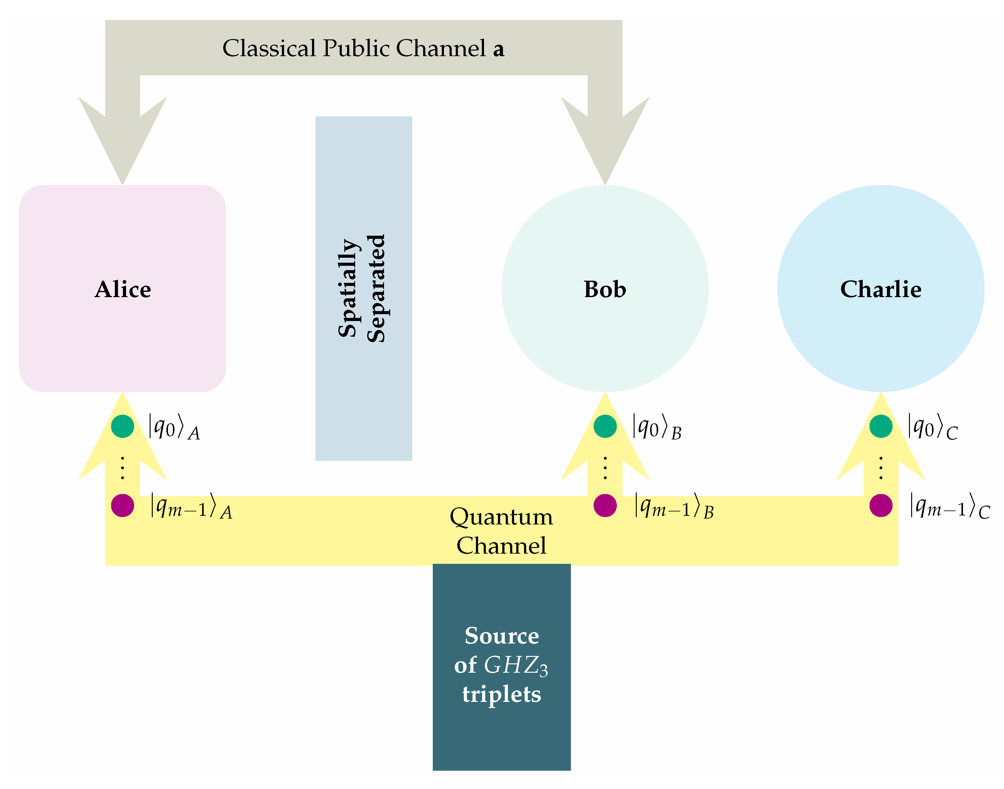 Symmetry 14 01692 g004