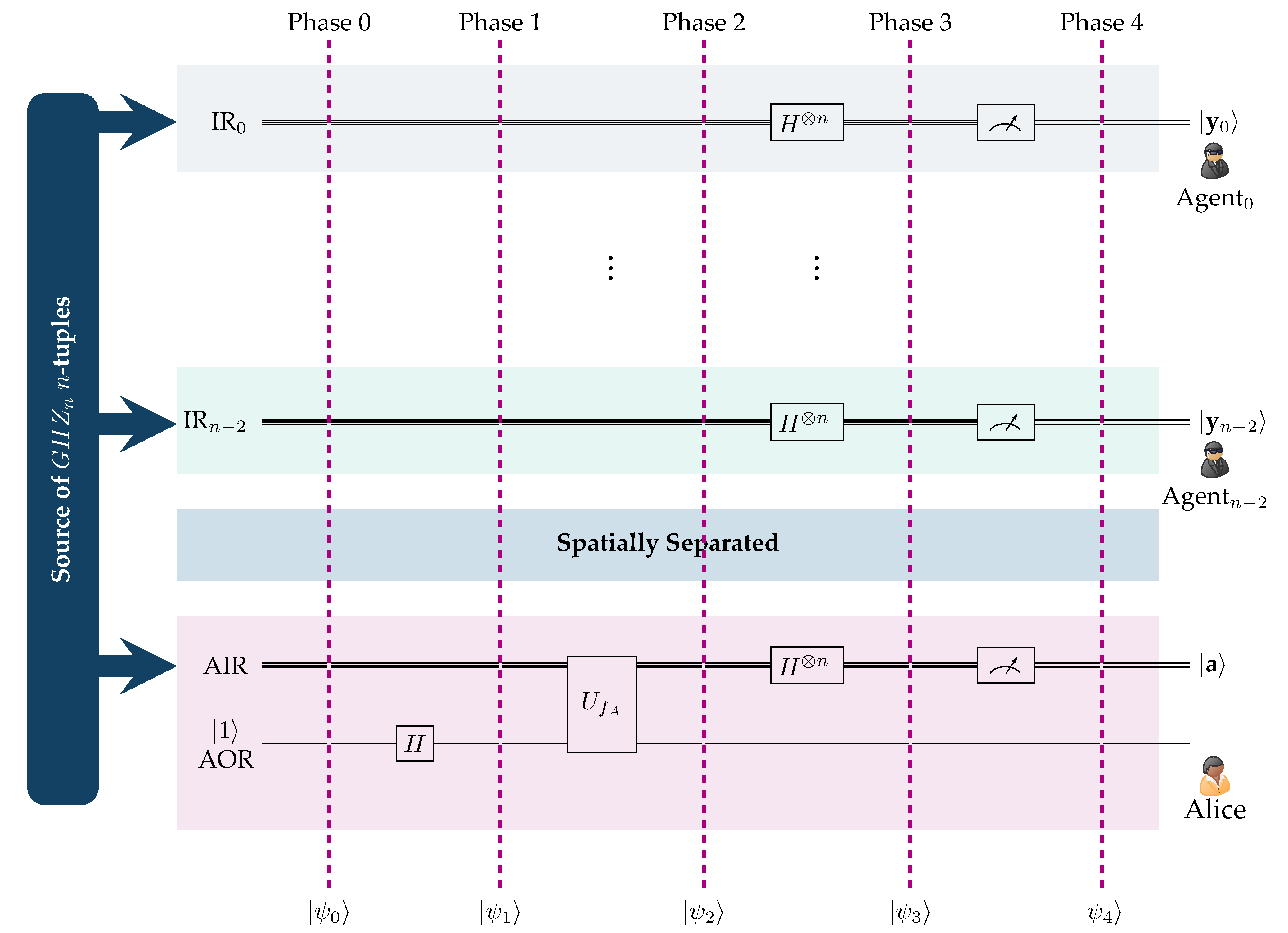 Symmetry 14 01692 g005