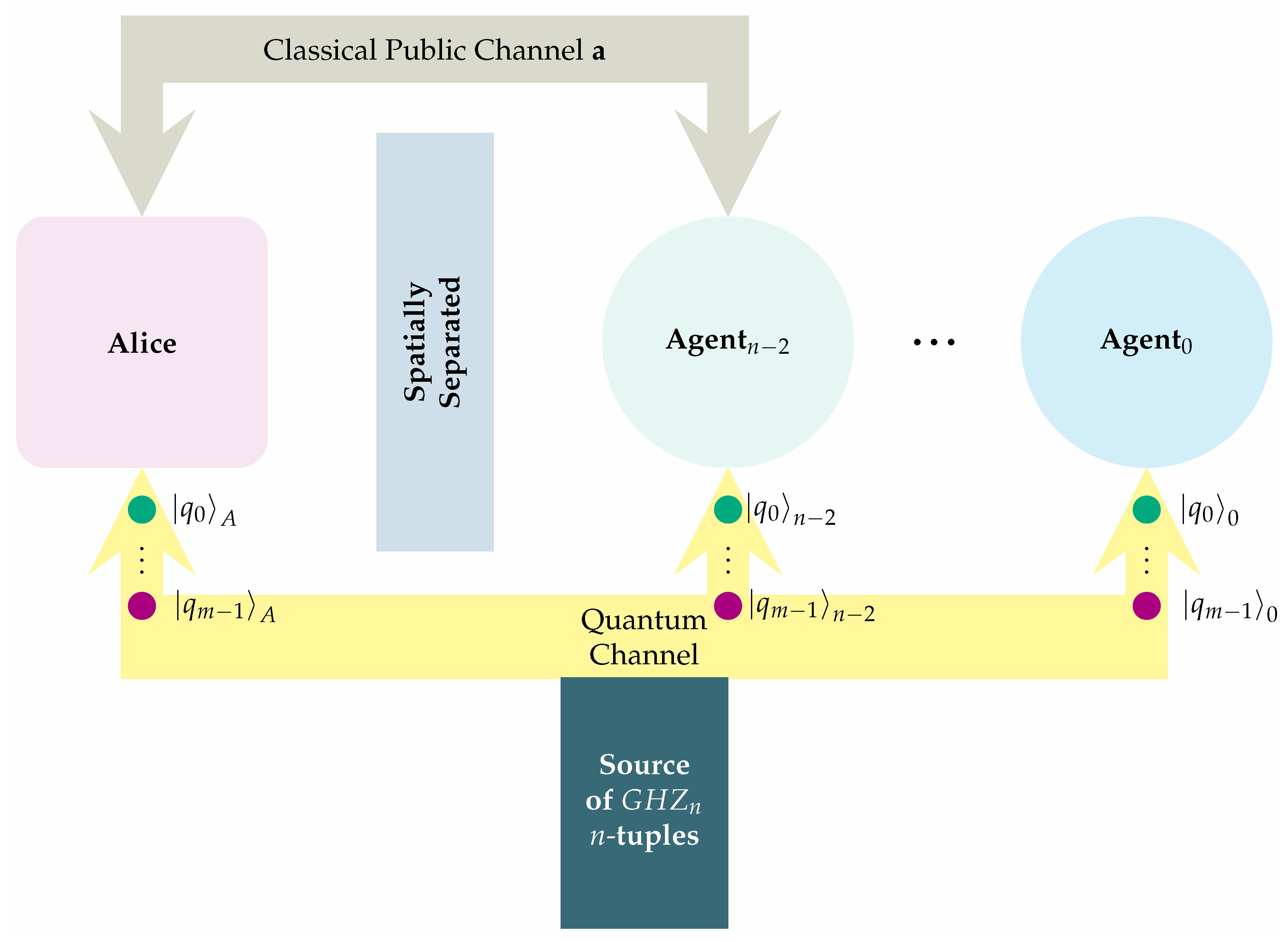 Symmetry 14 01692 g006