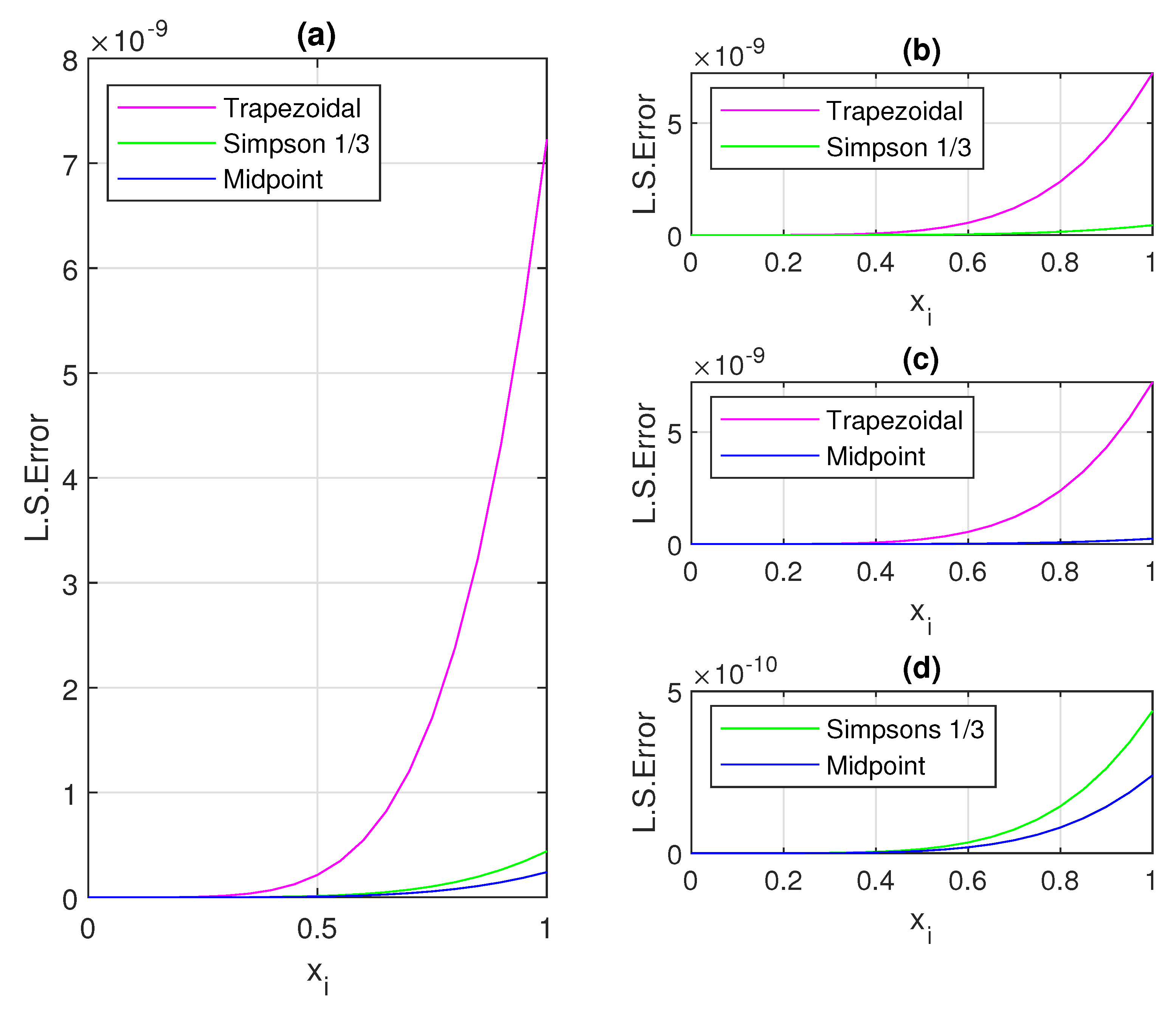 Symmetry 14 01693 g001