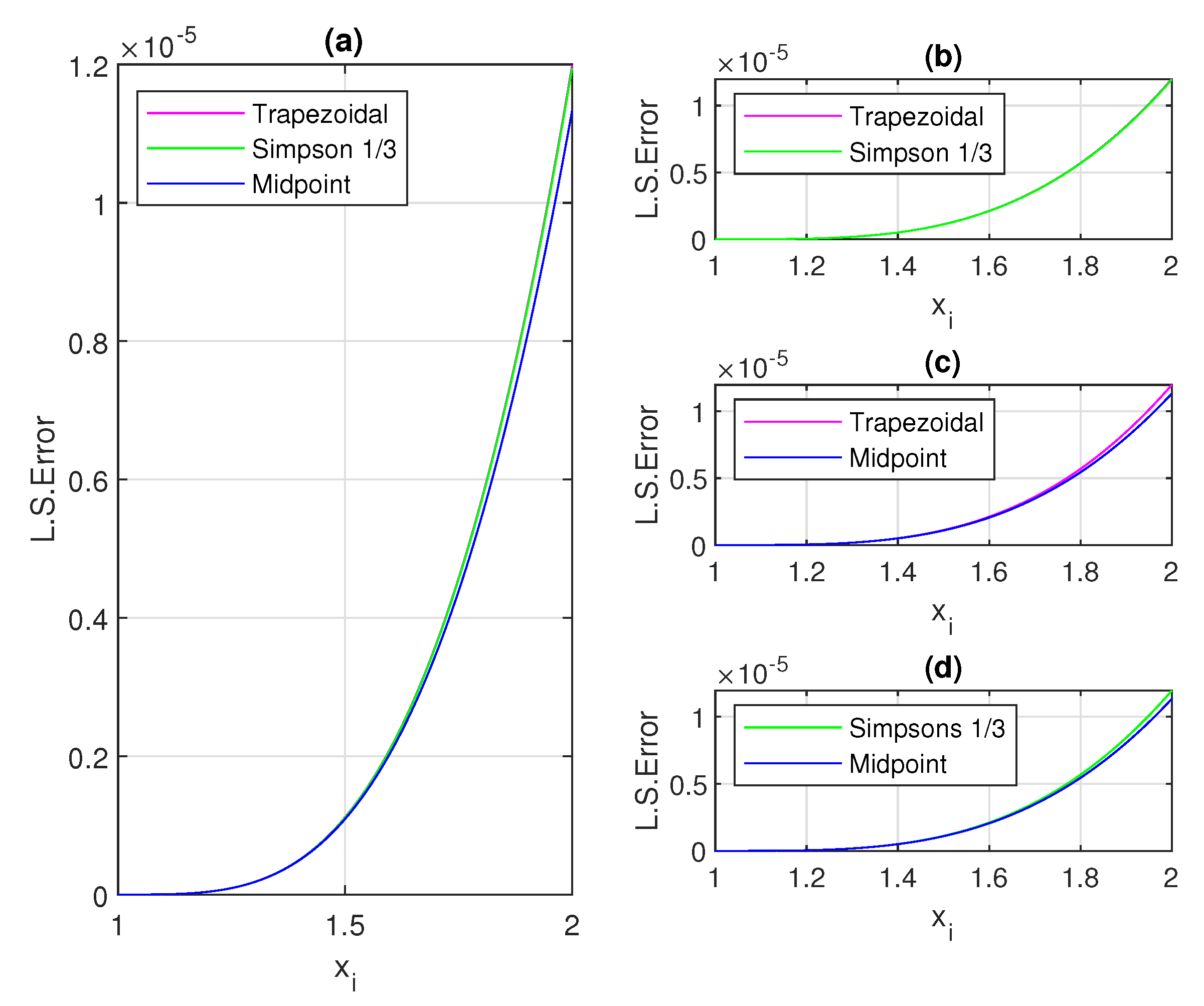 Symmetry 14 01693 g002