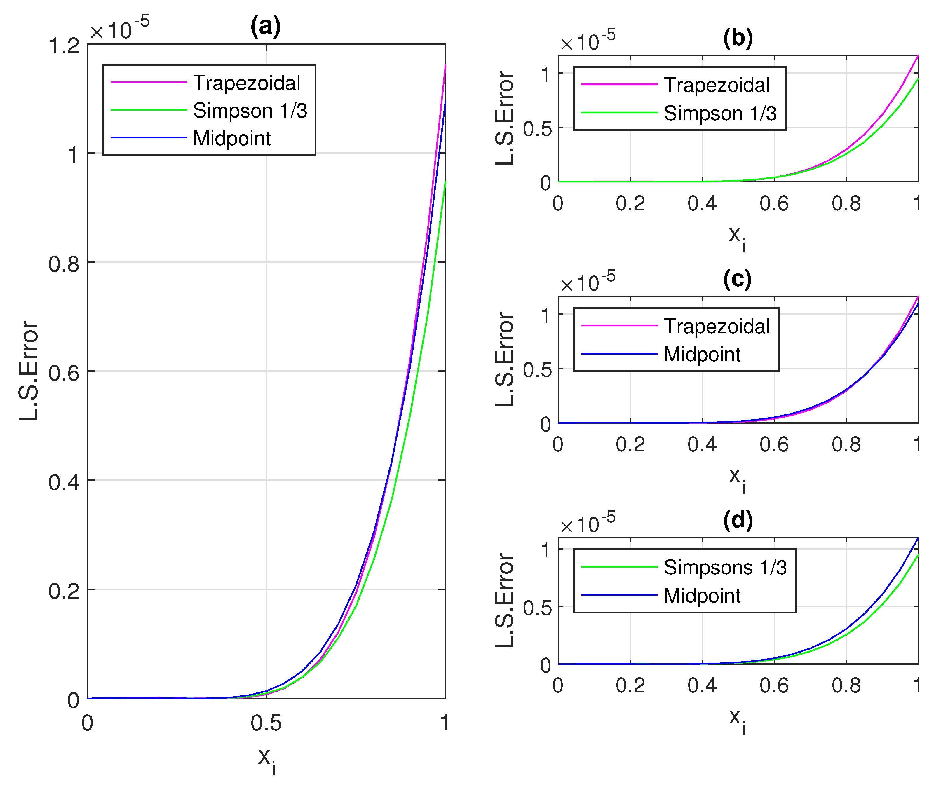 Symmetry 14 01693 g003