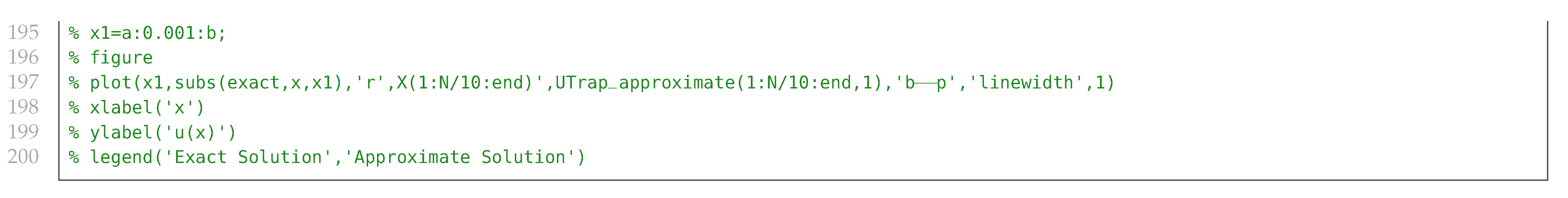 Symmetry 14 01693 i001d