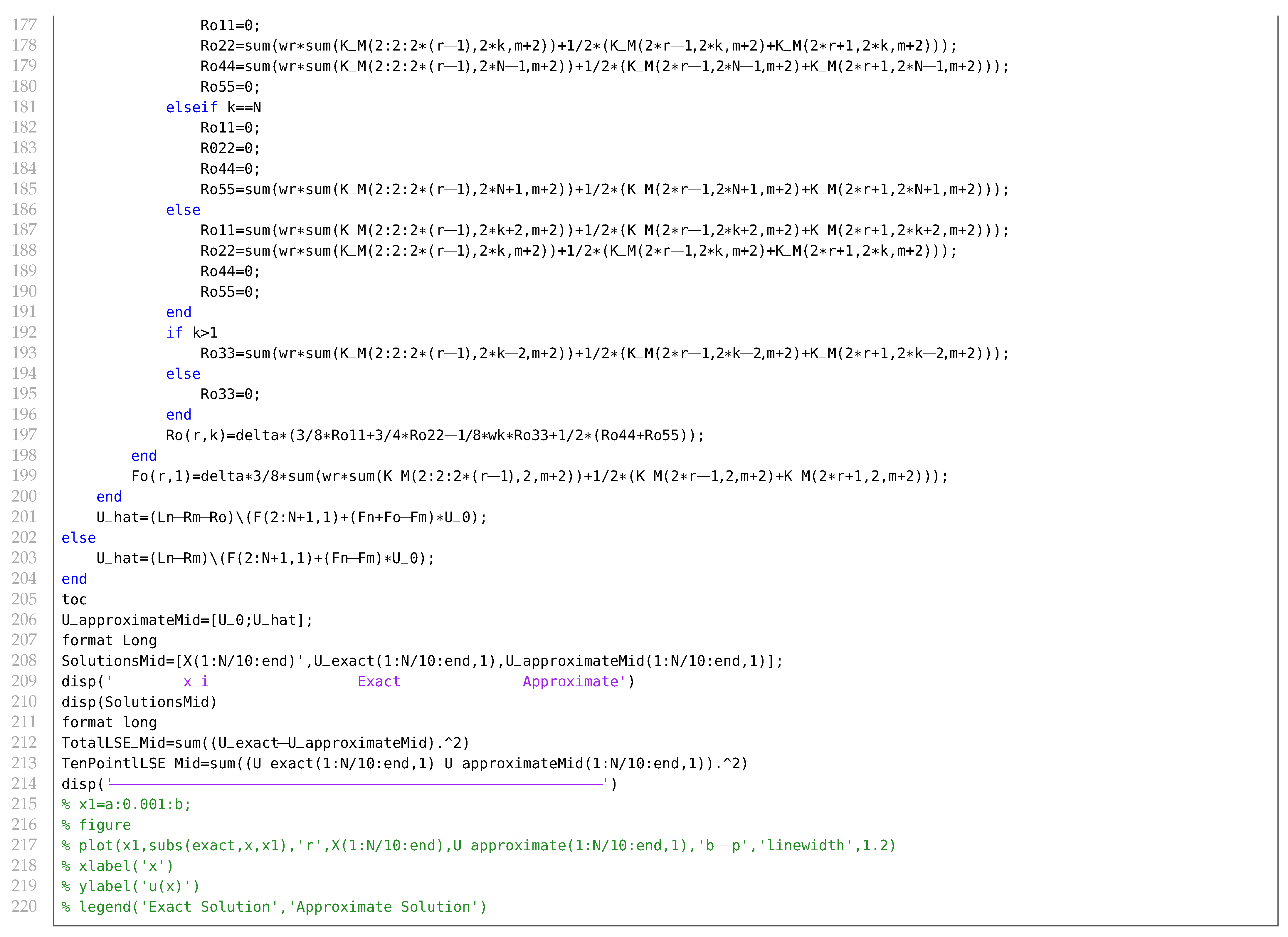 Symmetry 14 01693 i003d