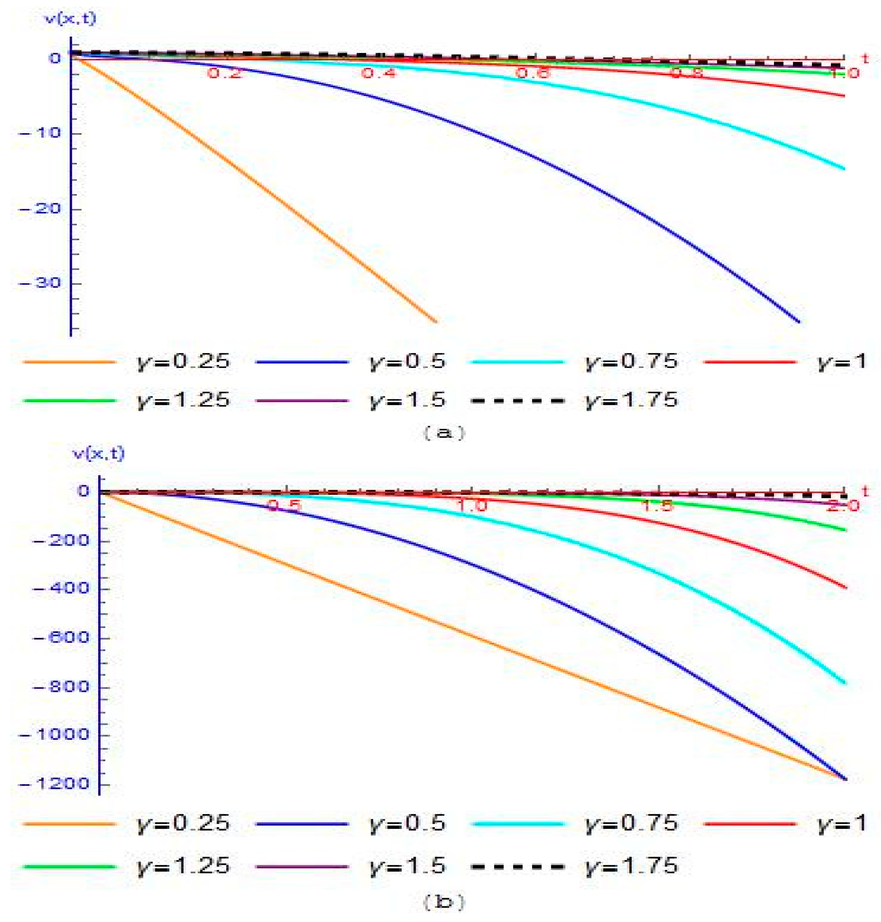 Symmetry 14 01694 g009a