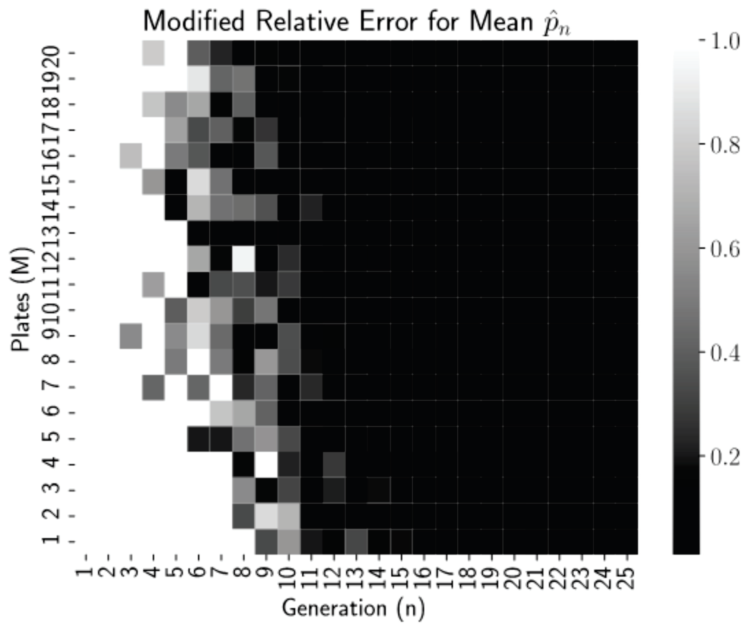 Symmetry 14 01701 g005