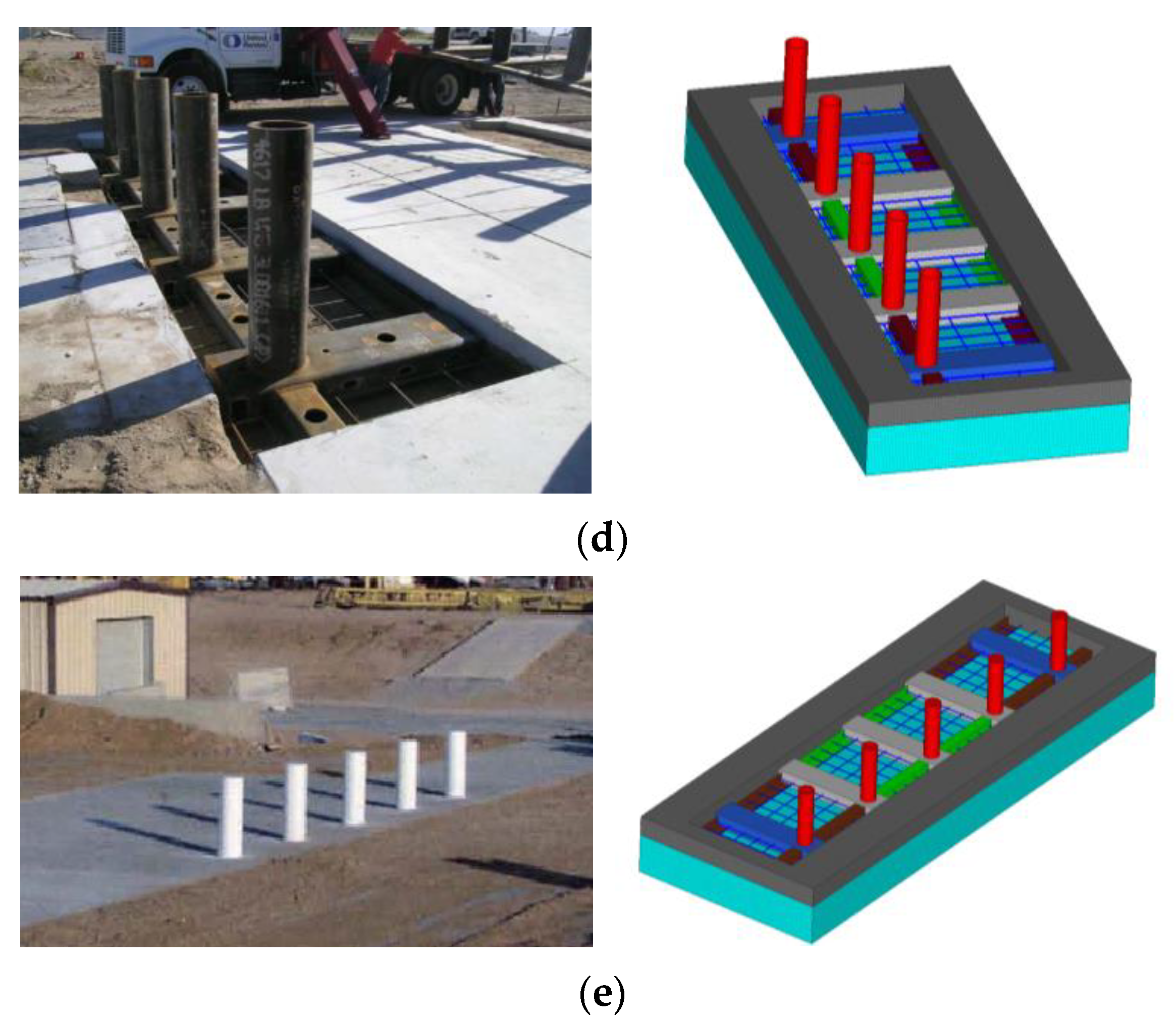 Symmetry 14 01703 g008b