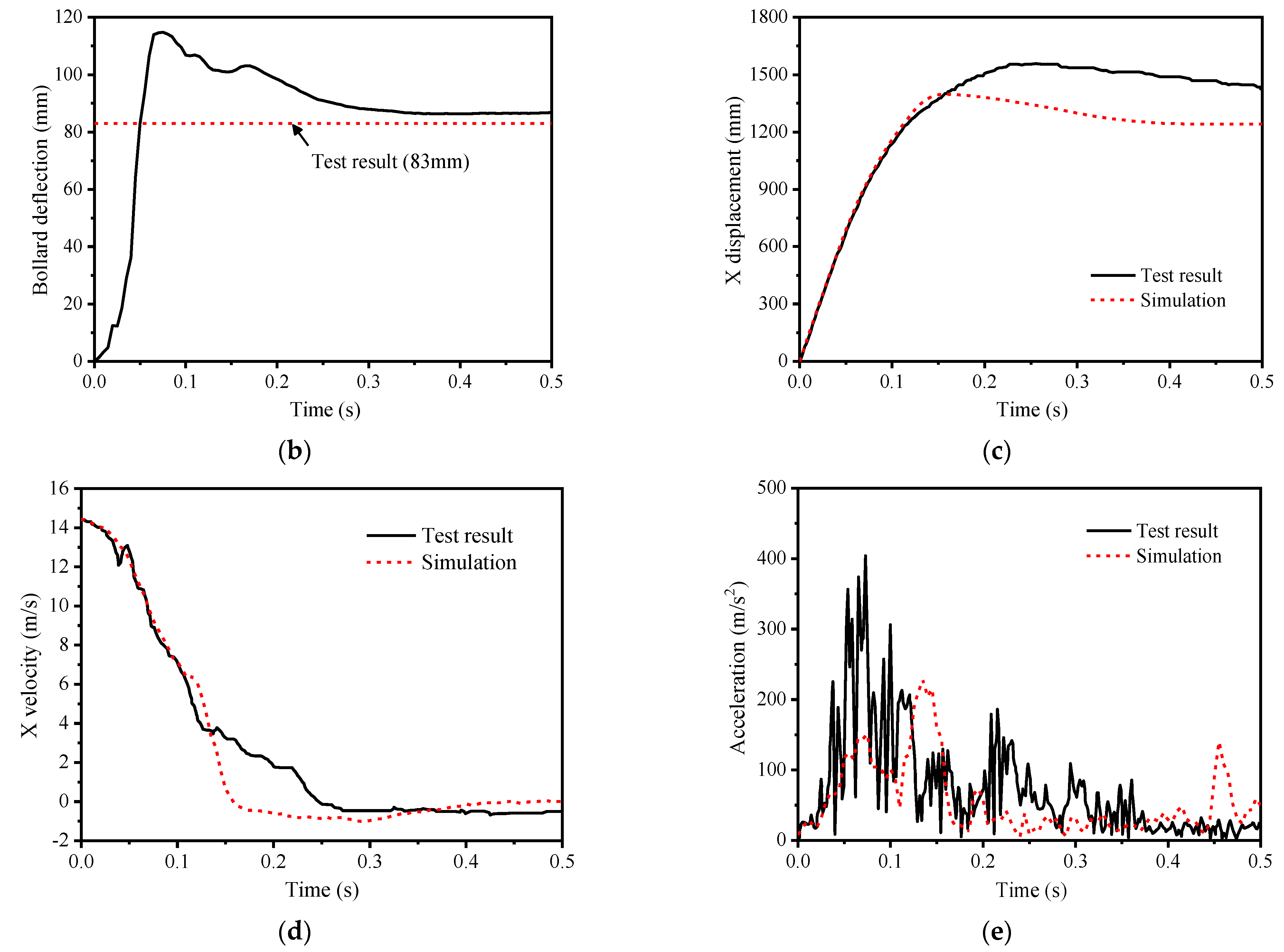 Symmetry 14 01703 g010b