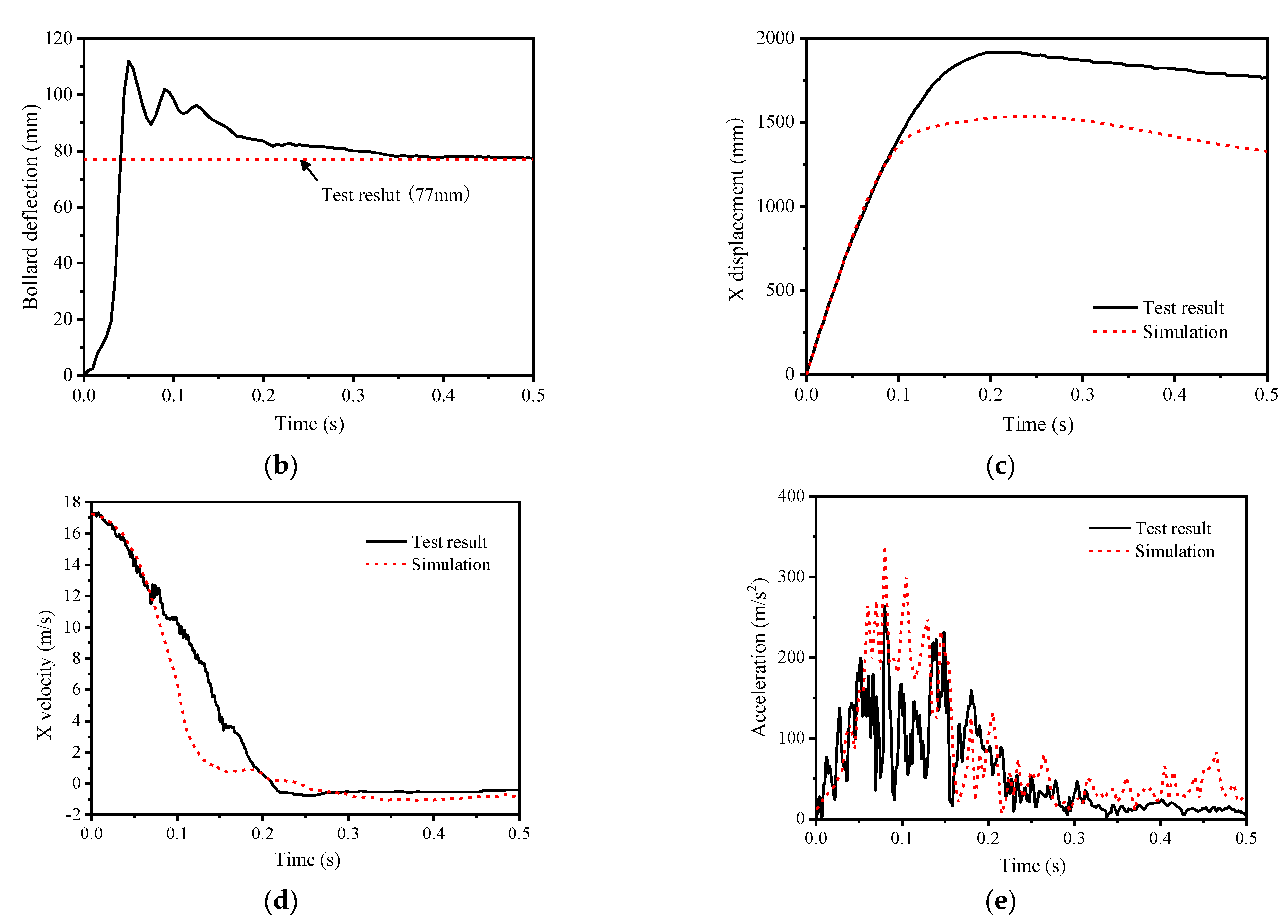 Symmetry 14 01703 g011b