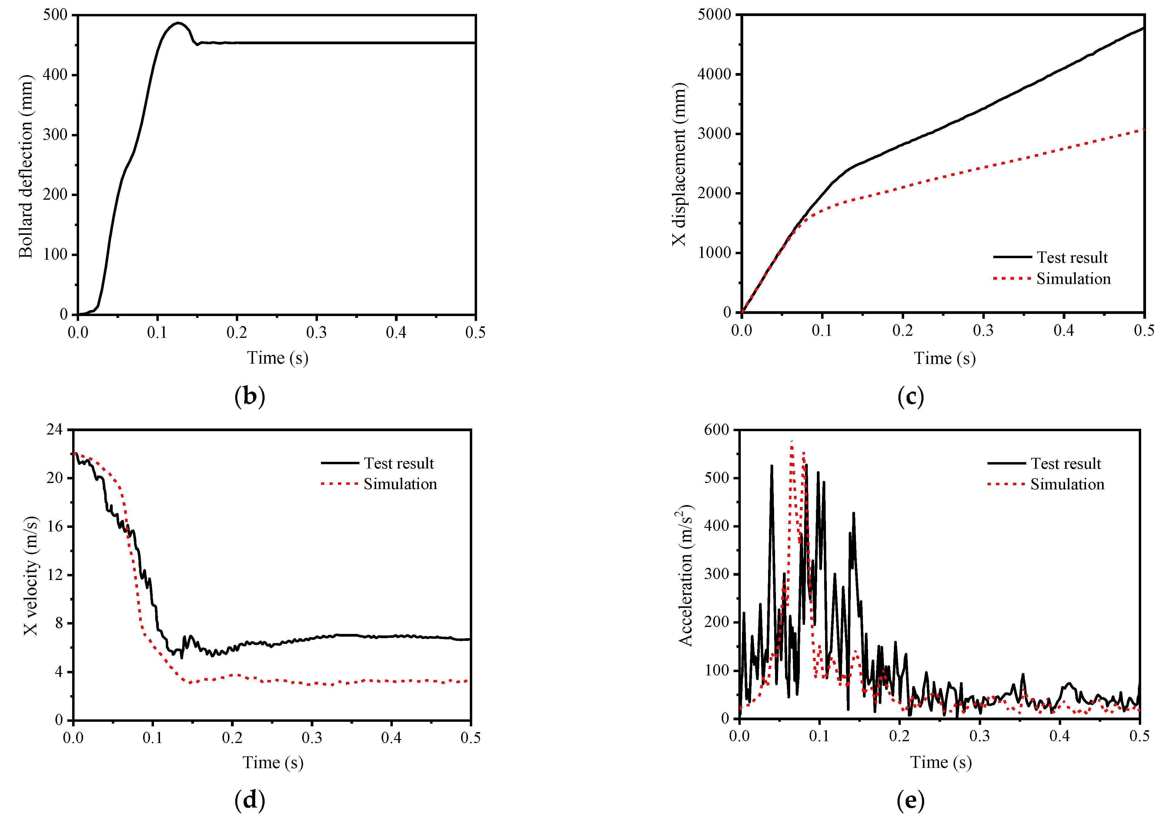 Symmetry 14 01703 g013b