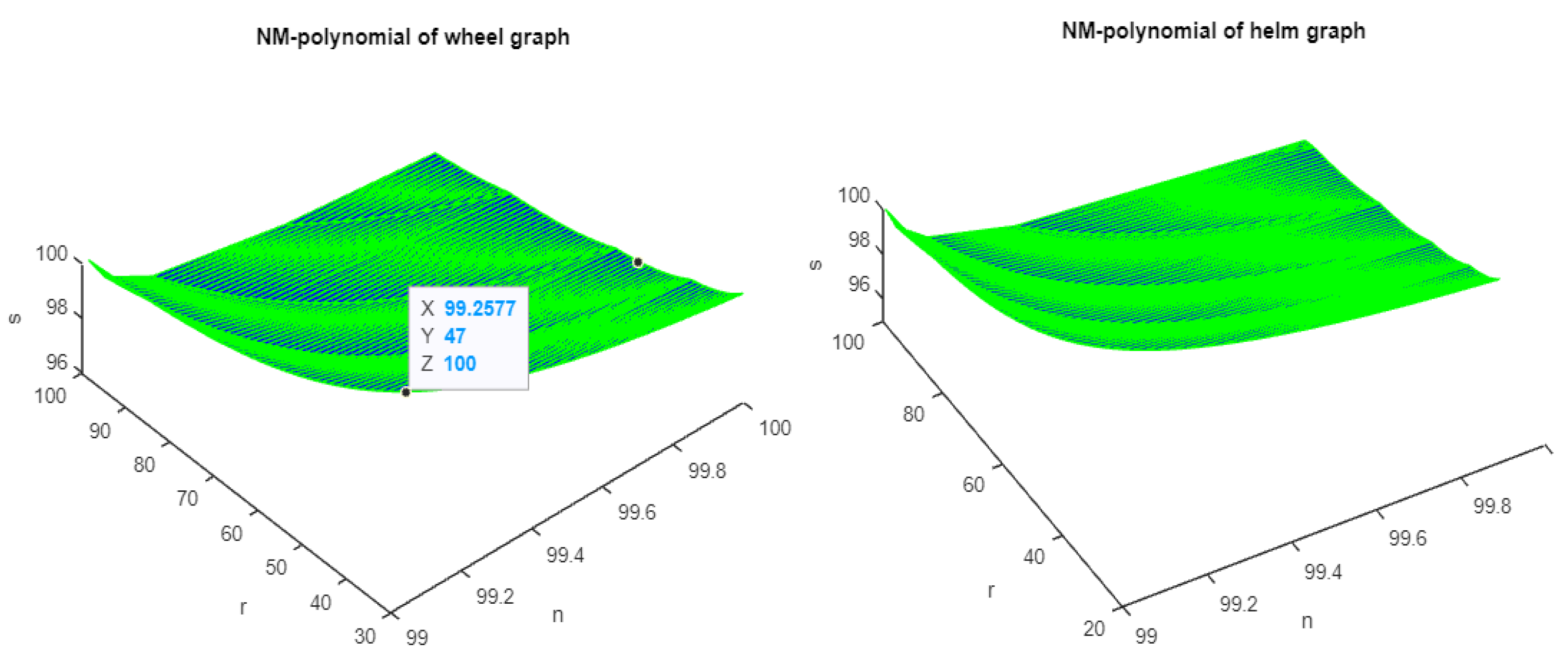 Symmetry 14 01706 g001