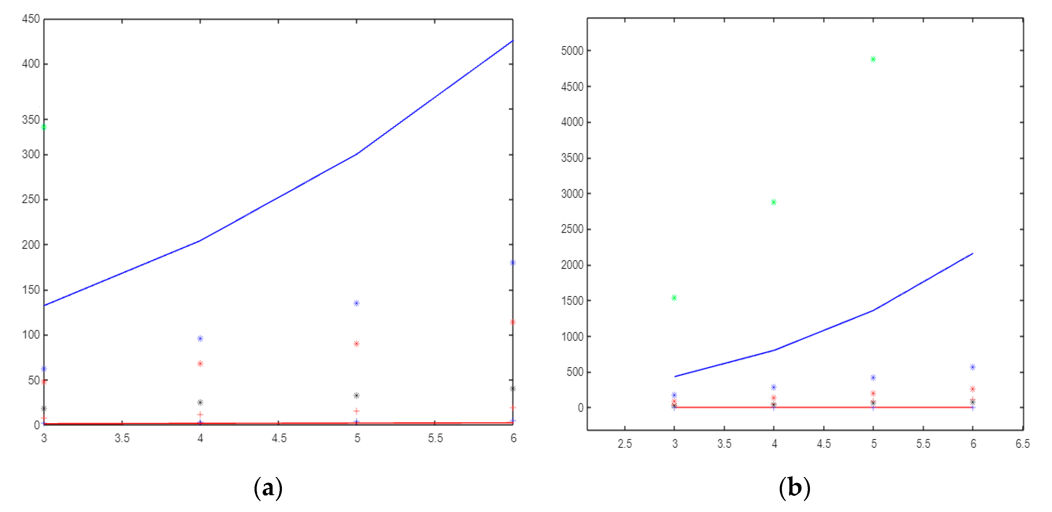 Symmetry 14 01706 g005