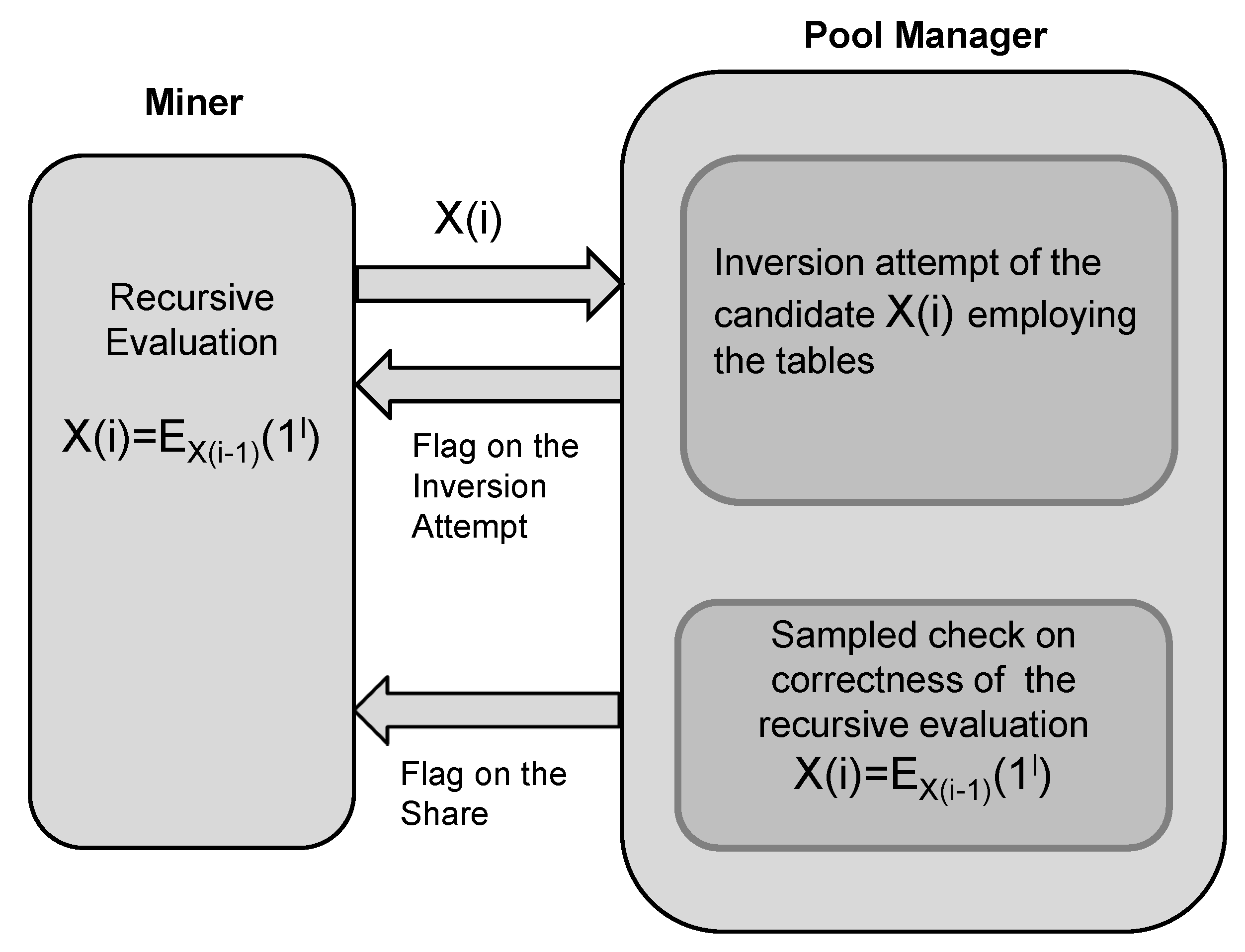 Symmetry 14 01711 g003