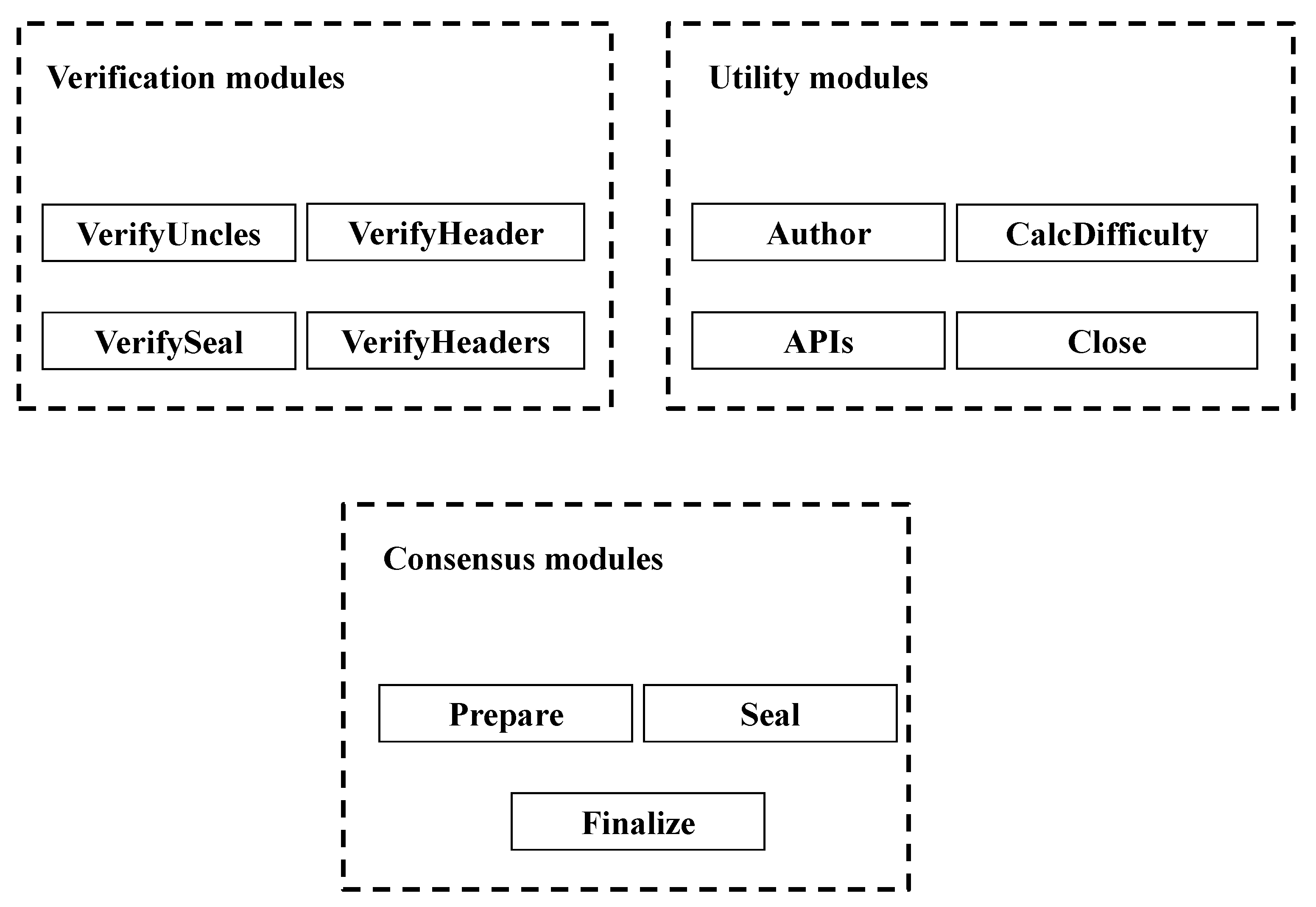 Symmetry 14 01711 g005