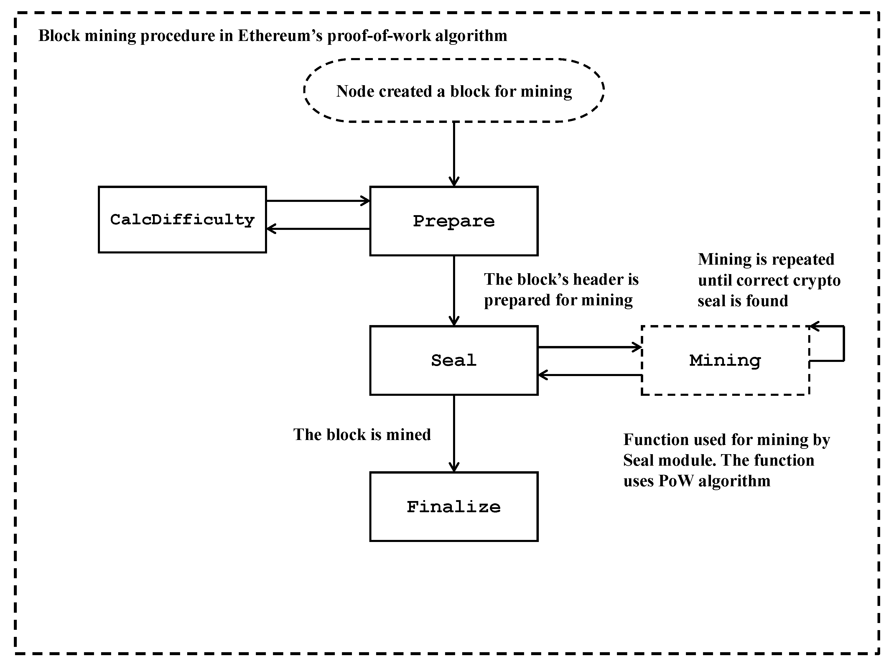 Symmetry 14 01711 g006
