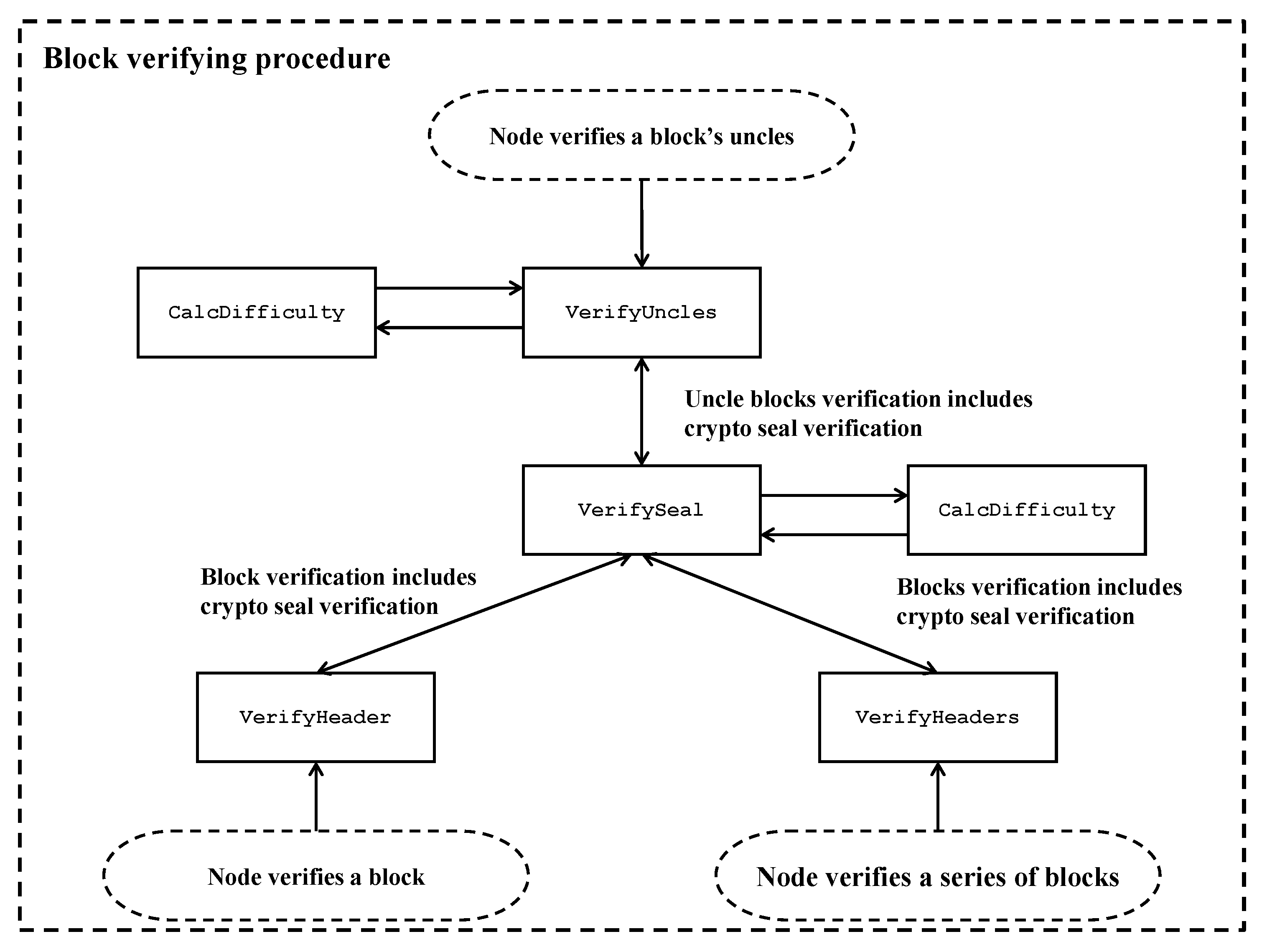 Symmetry 14 01711 g007