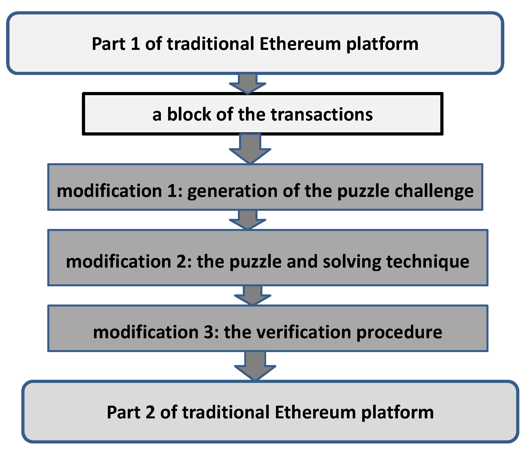 Symmetry 14 01711 g008