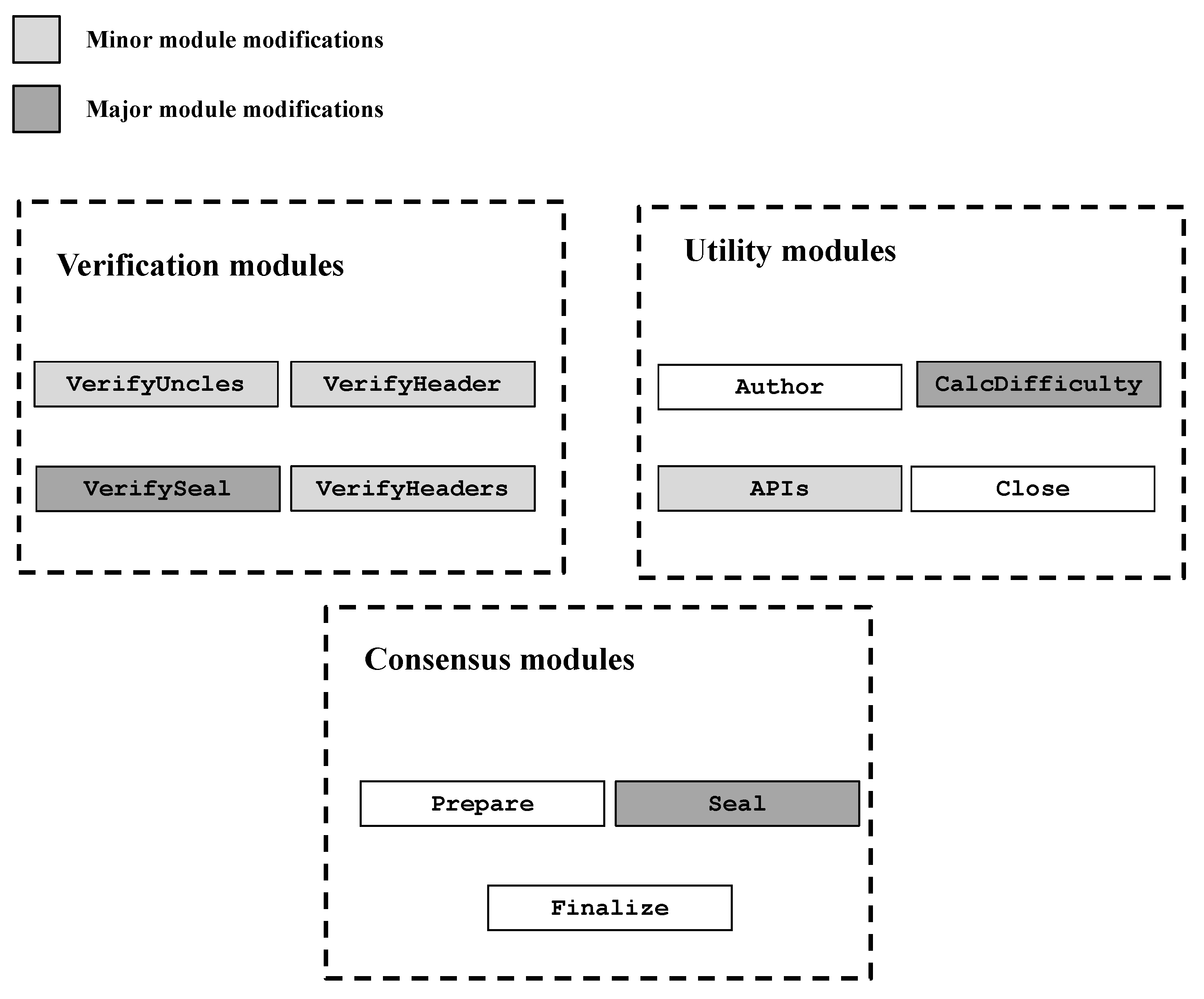 Symmetry 14 01711 g009