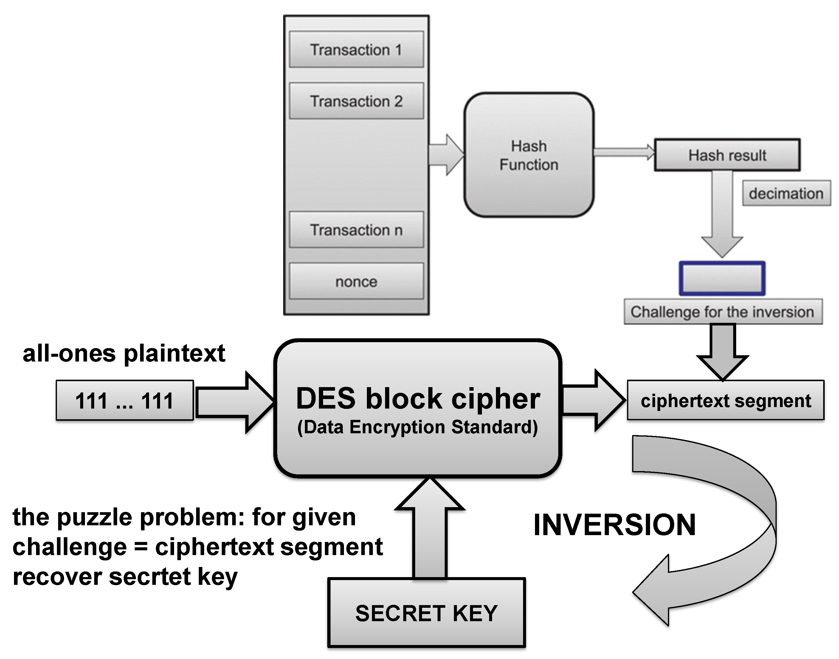 Symmetry 14 01711 g010