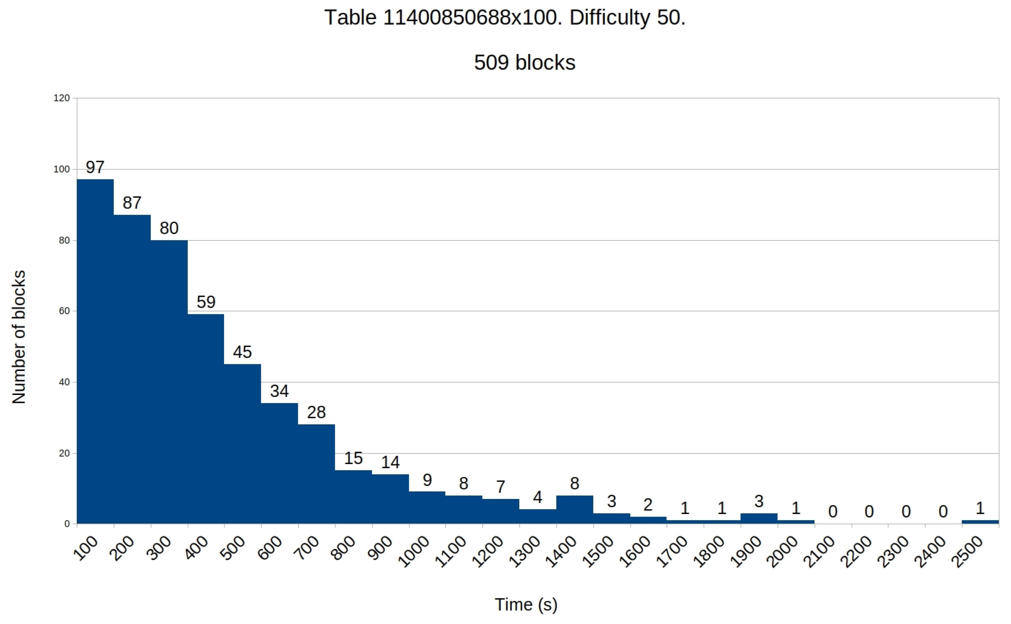 Symmetry 14 01711 g011
