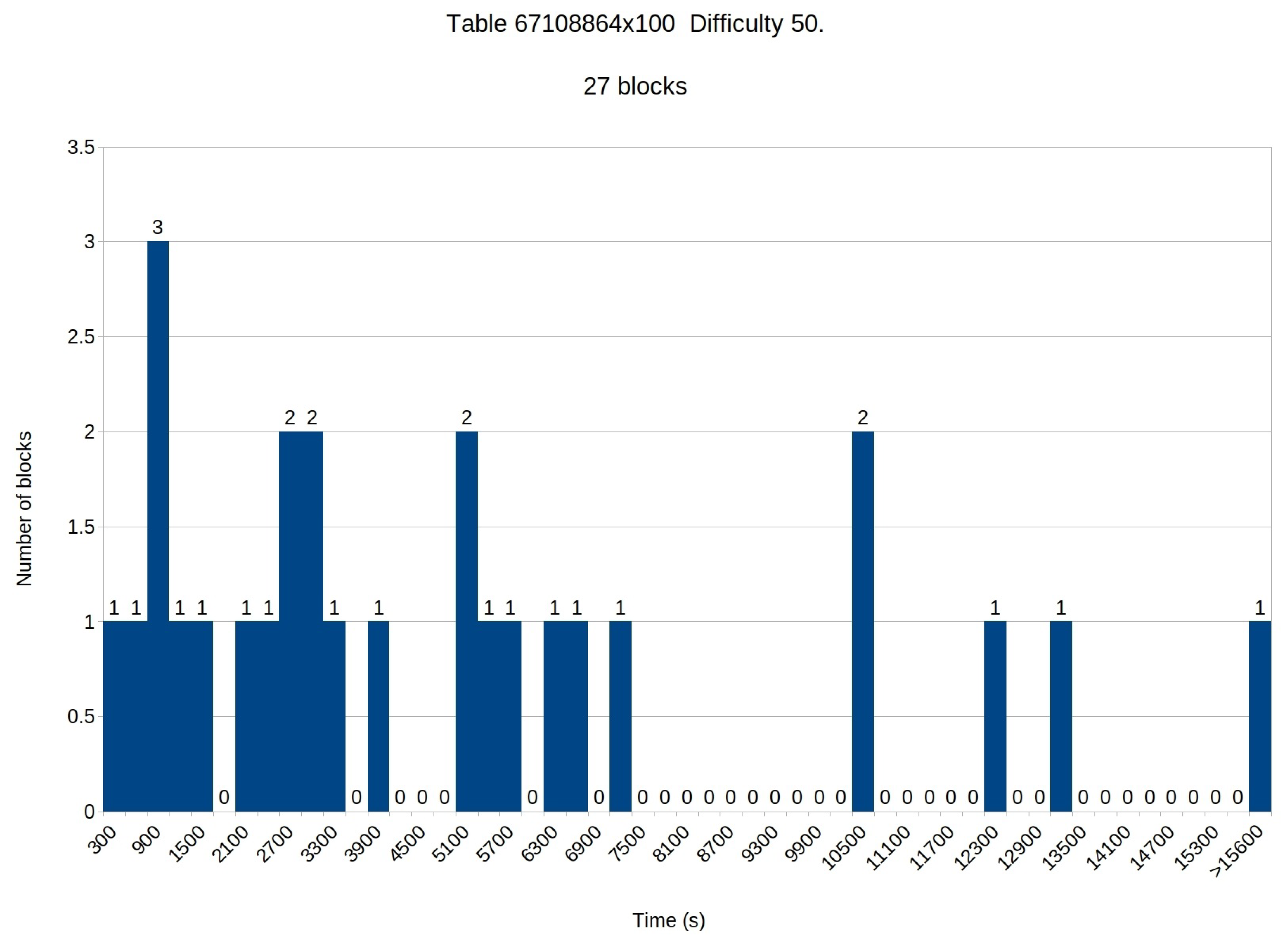 Symmetry 14 01711 g012