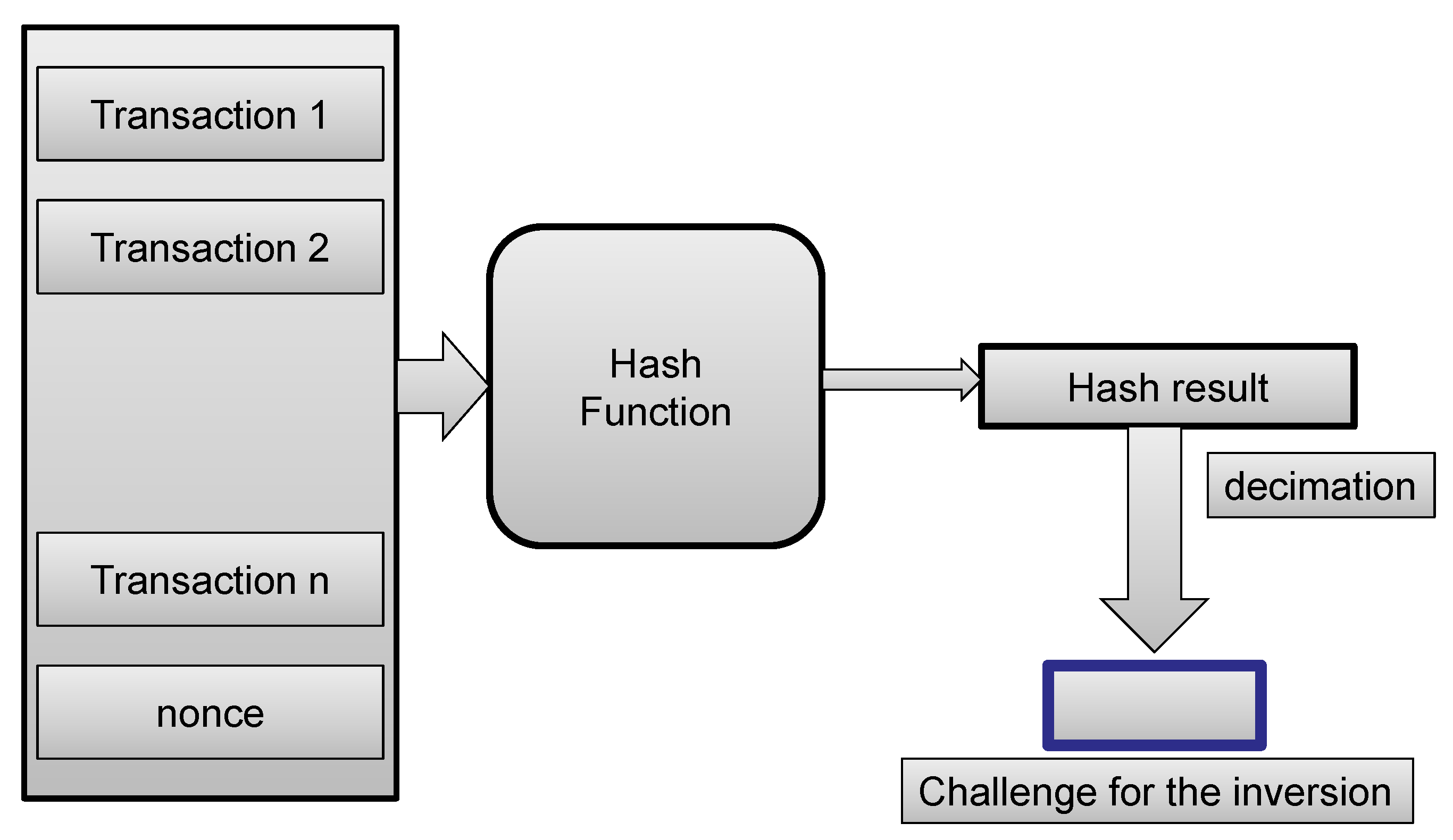 Symmetry 14 01711 g0a1