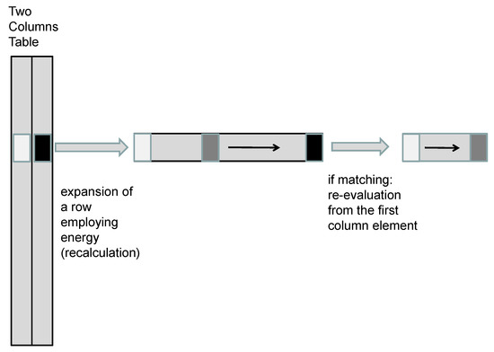 Symmetry 14 01711 g0a4 550