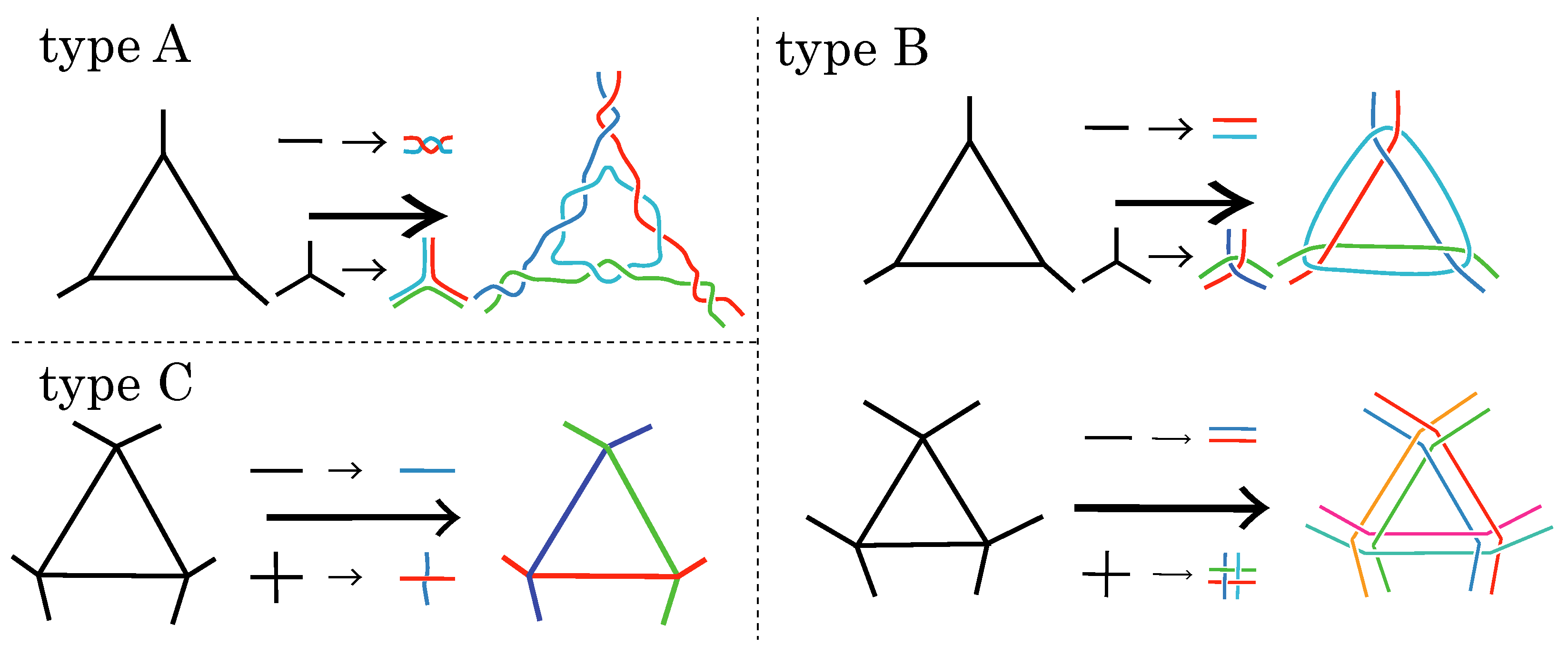 Symmetry 14 01712 g003
