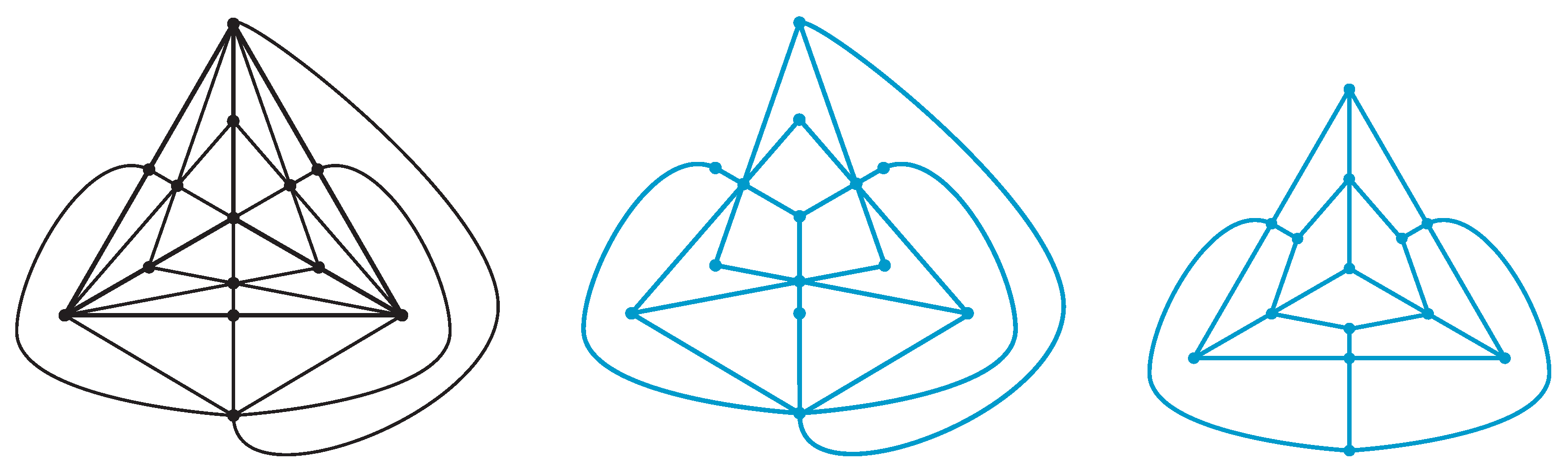 Symmetry 14 01712 g009