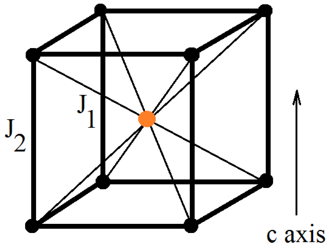Symmetry 14 01716 g001
