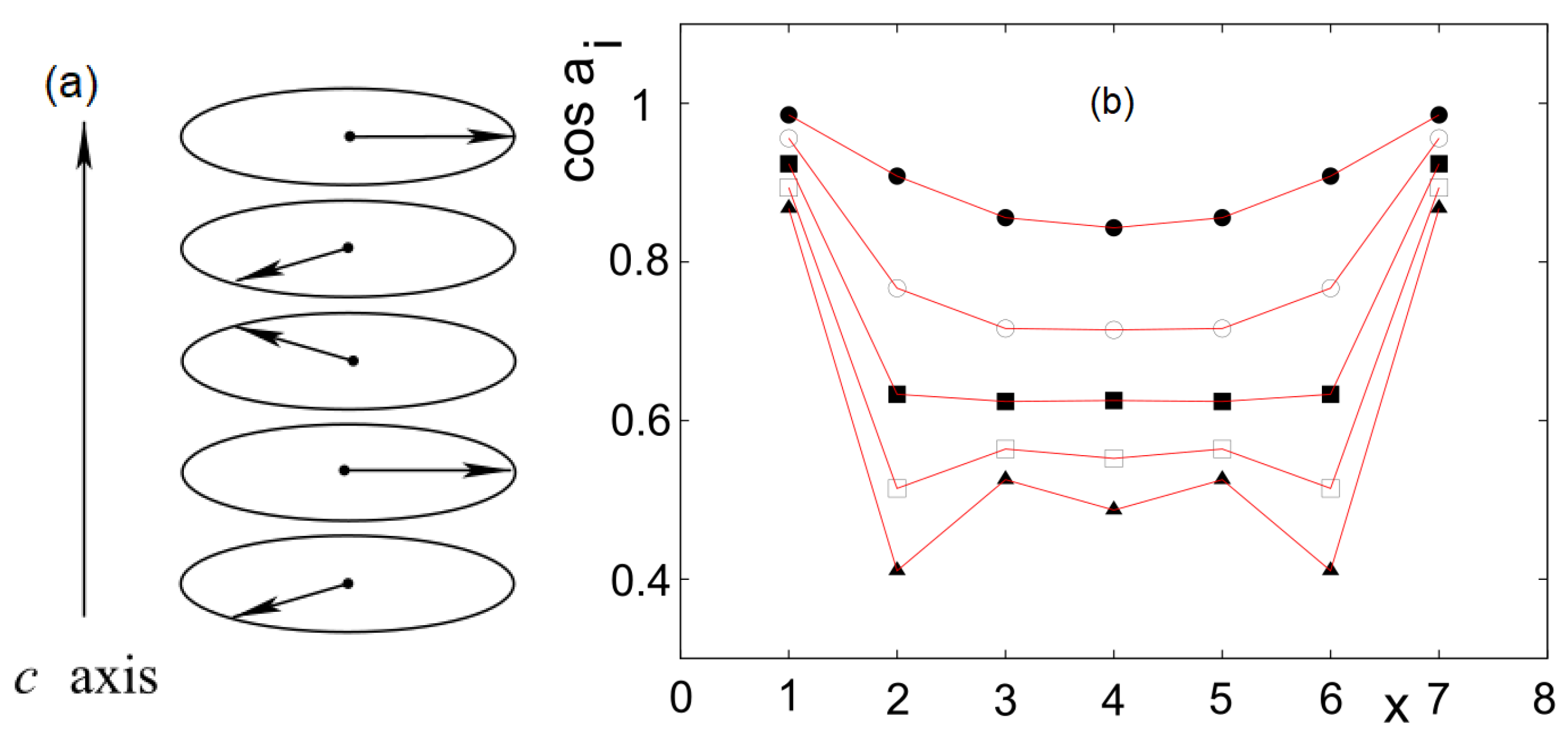 Symmetry 14 01716 g002
