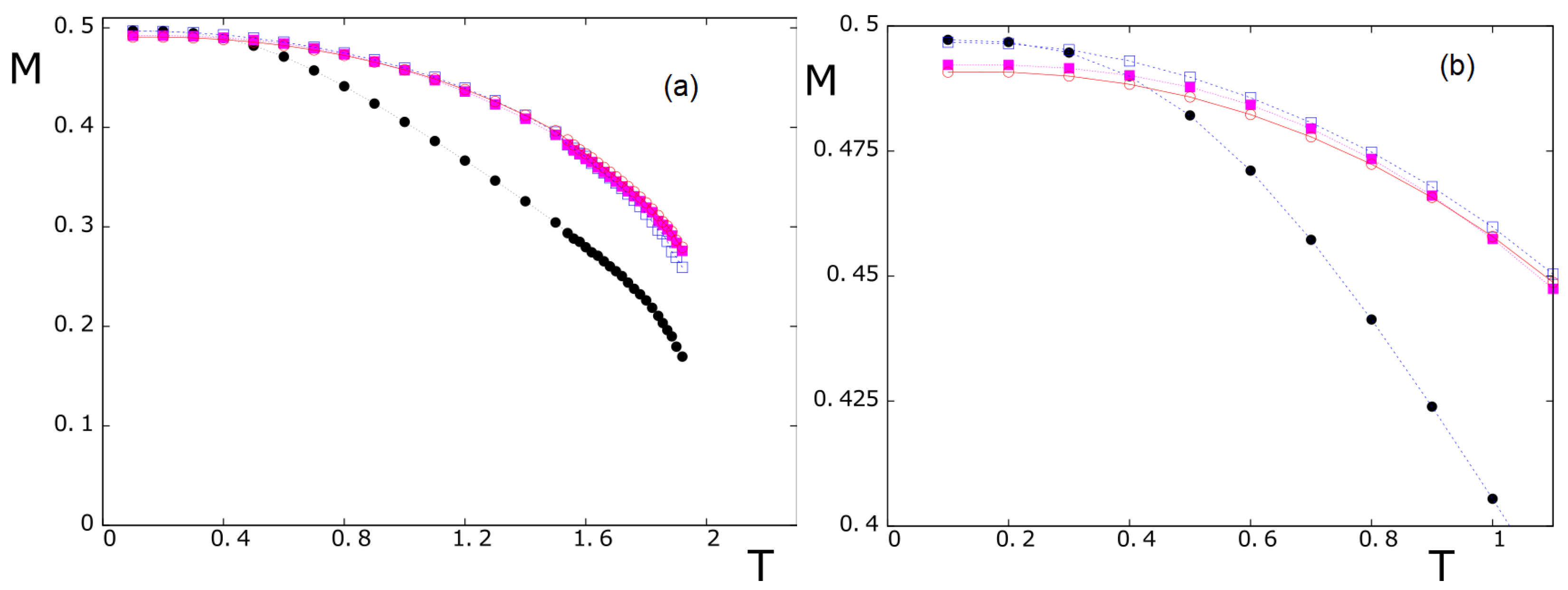 Symmetry 14 01716 g006