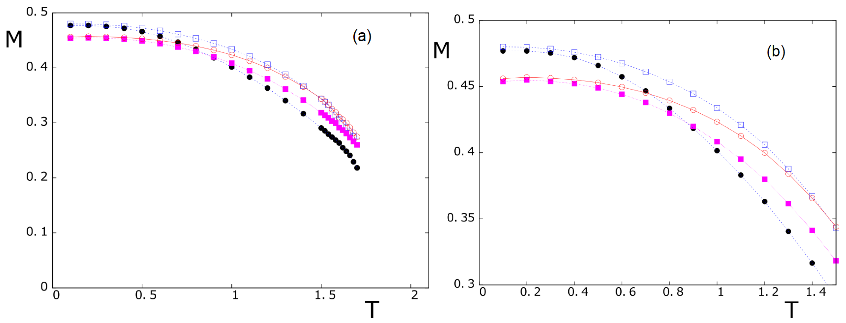 Symmetry 14 01716 g007
