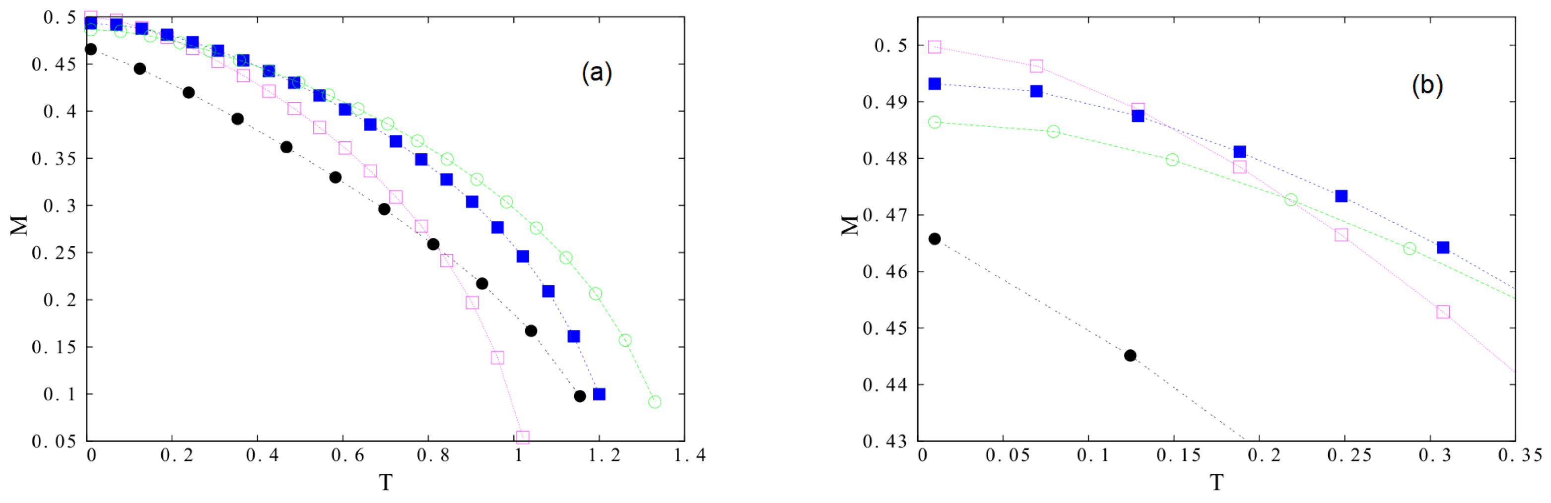 Symmetry 14 01716 g011