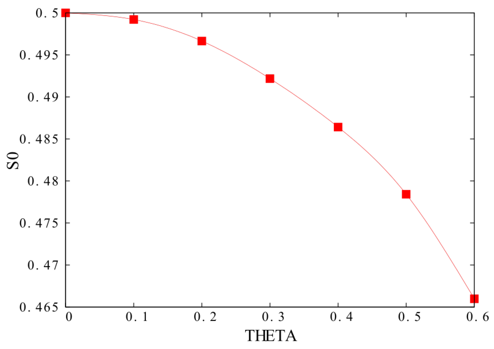 Symmetry 14 01716 g012