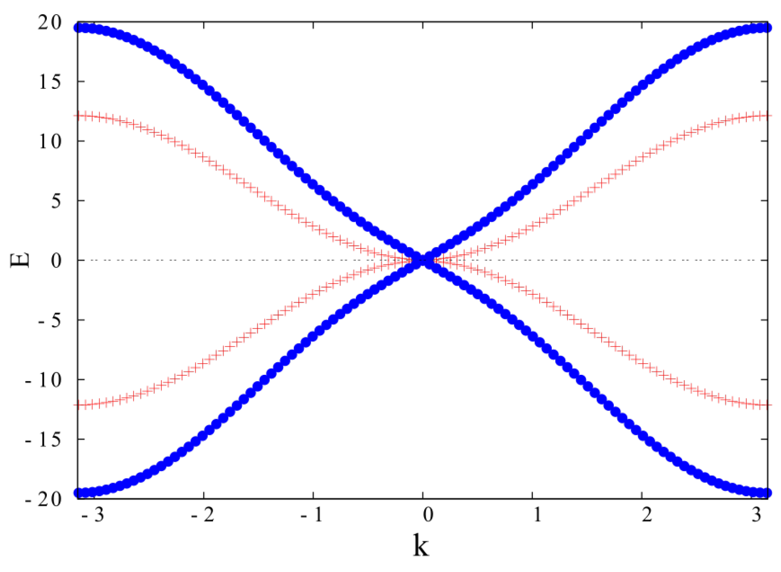Symmetry 14 01716 g013