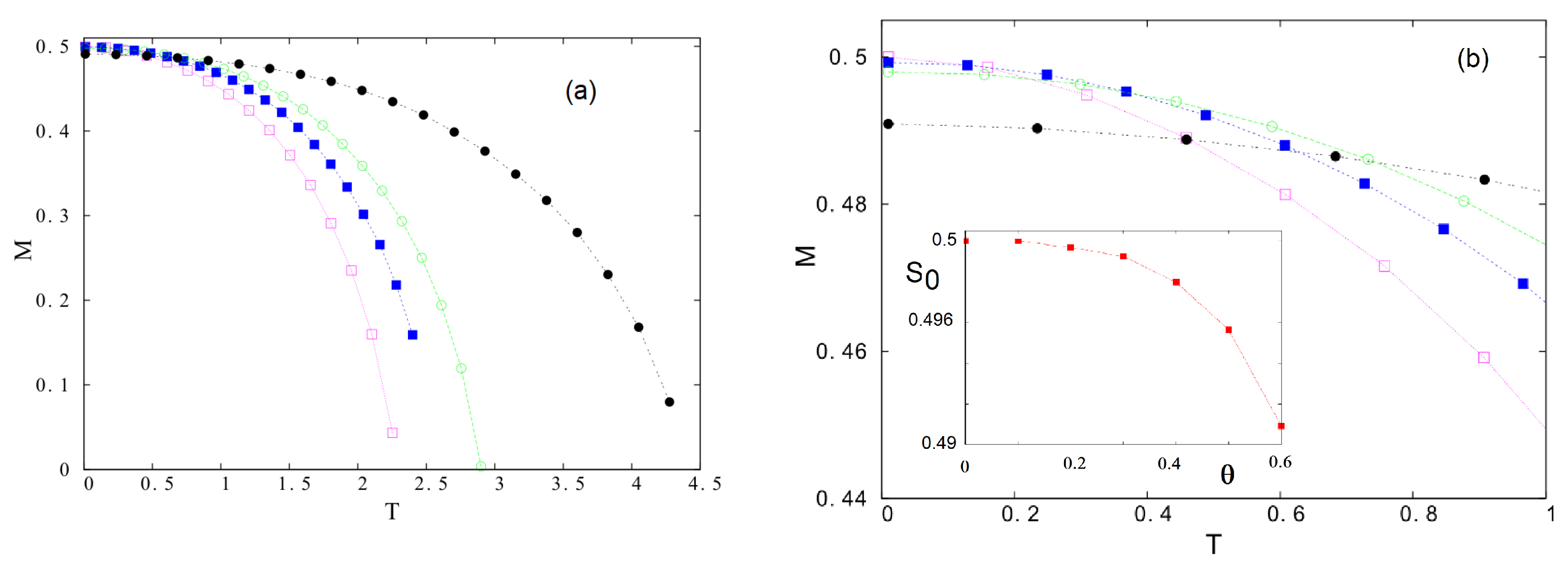 Symmetry 14 01716 g014