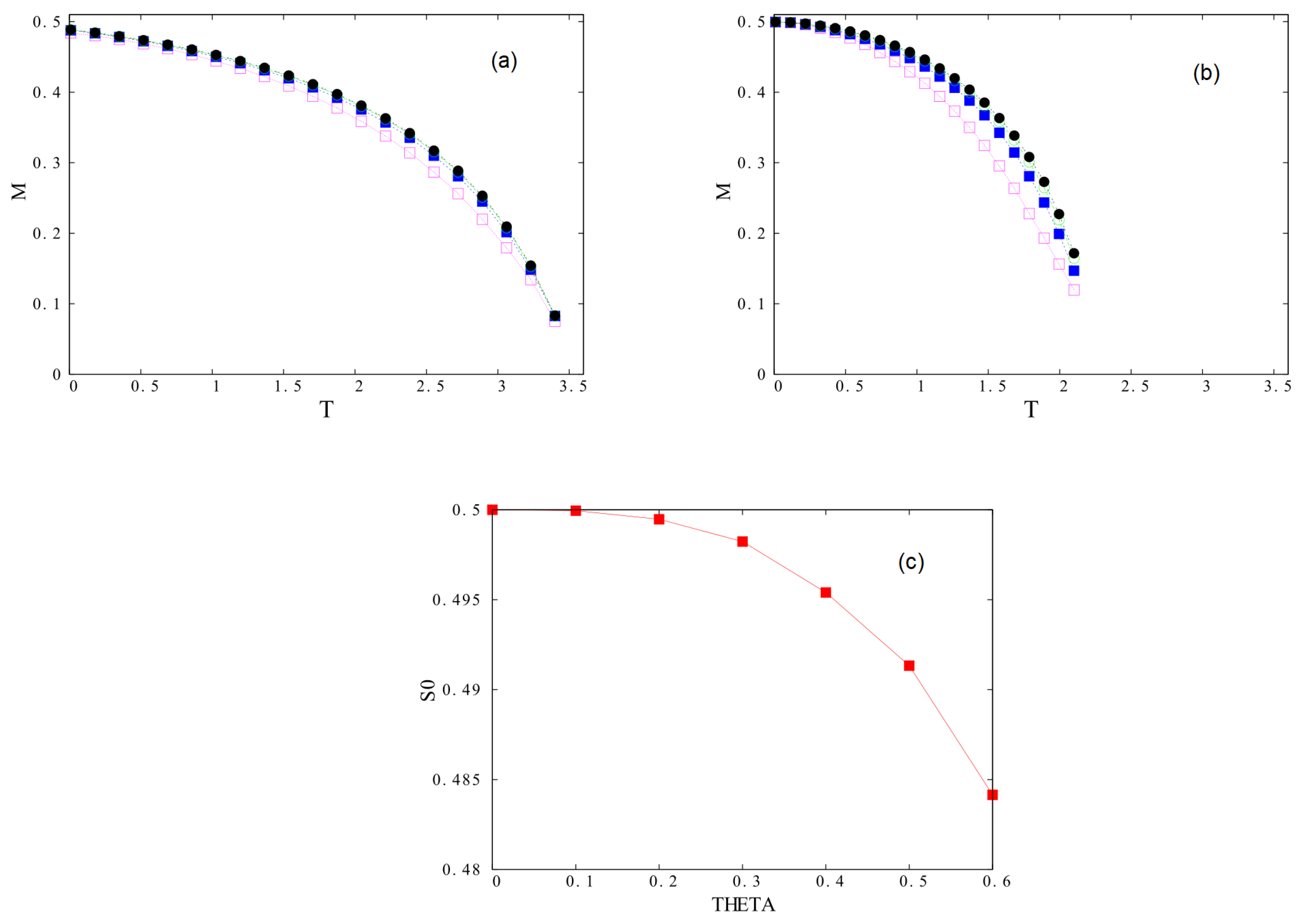 Symmetry 14 01716 g016