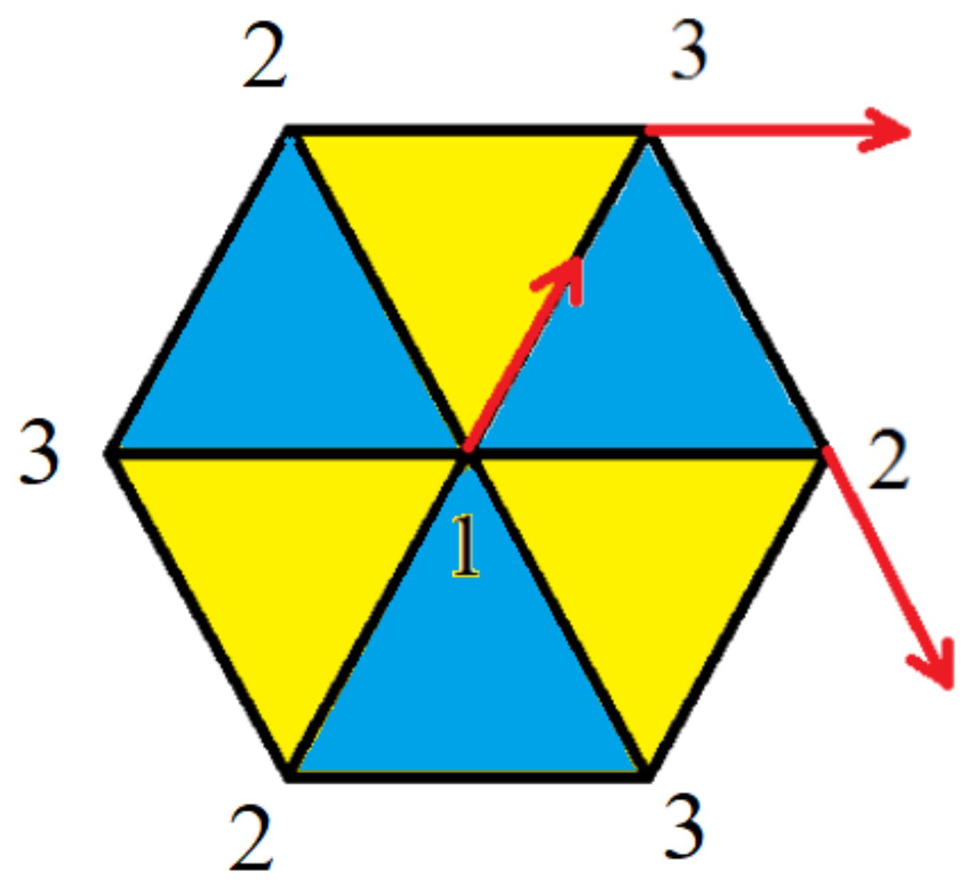 Symmetry 14 01716 g018
