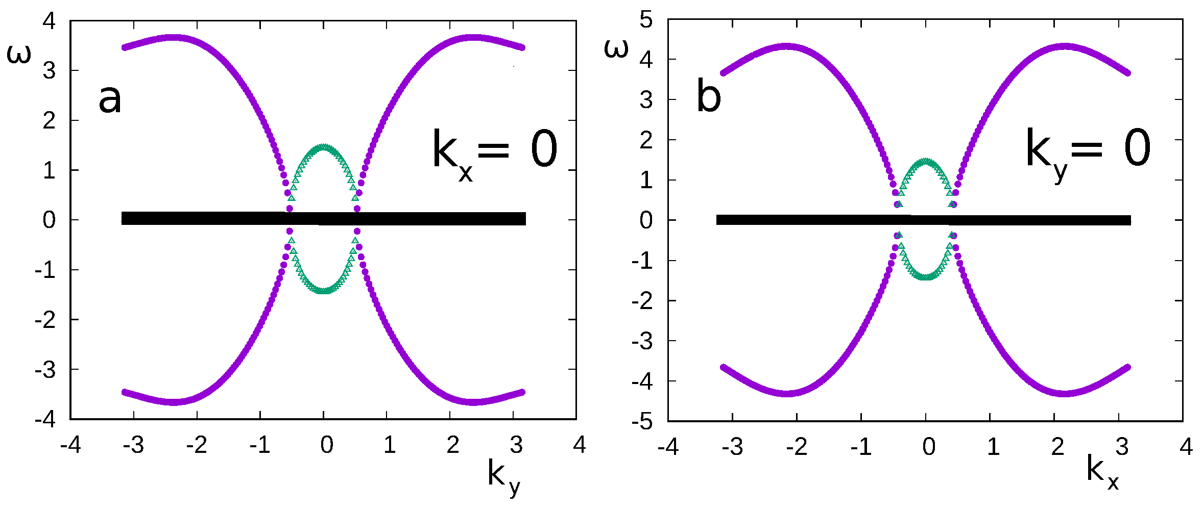 Symmetry 14 01716 g021