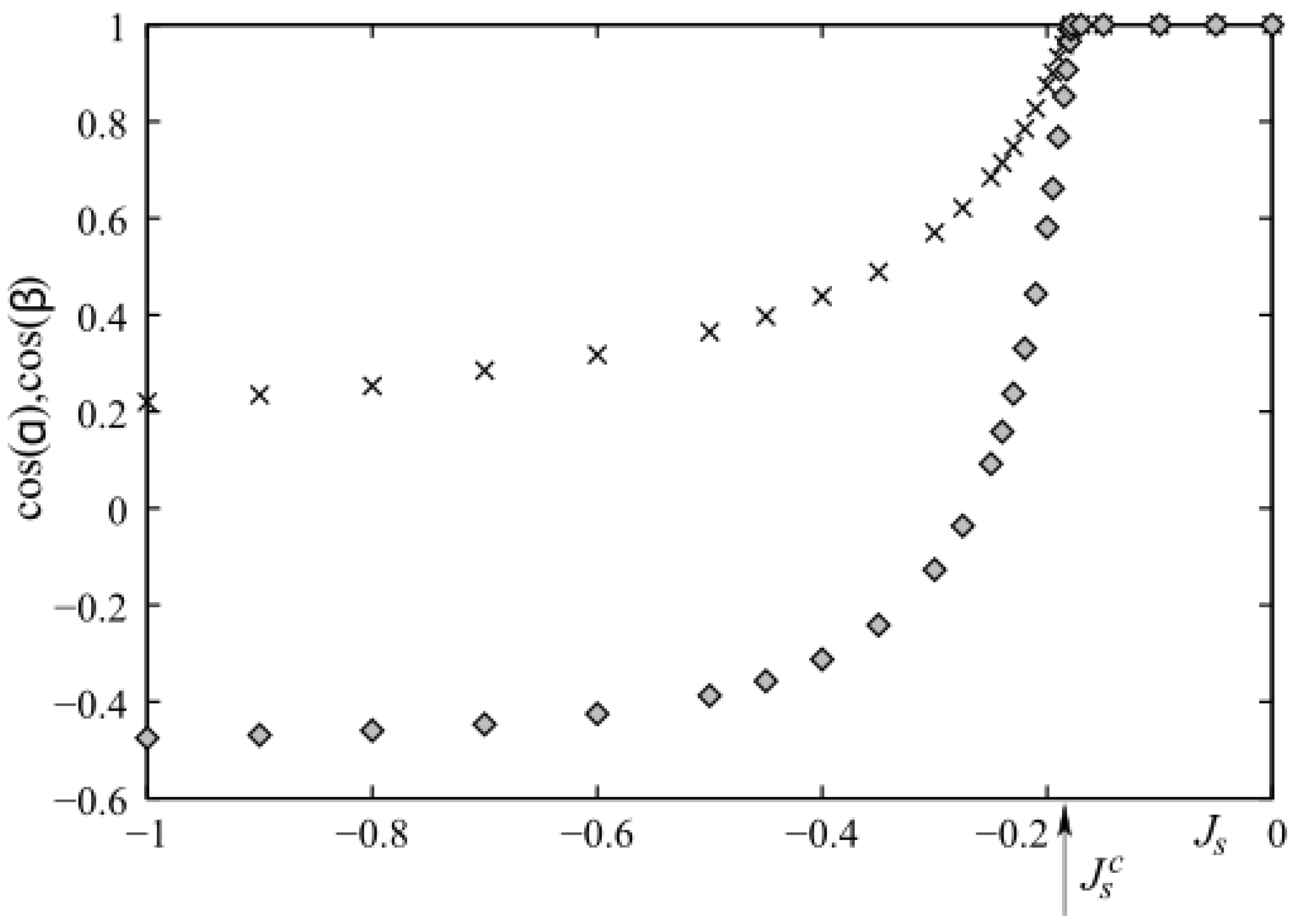 Symmetry 14 01716 g024