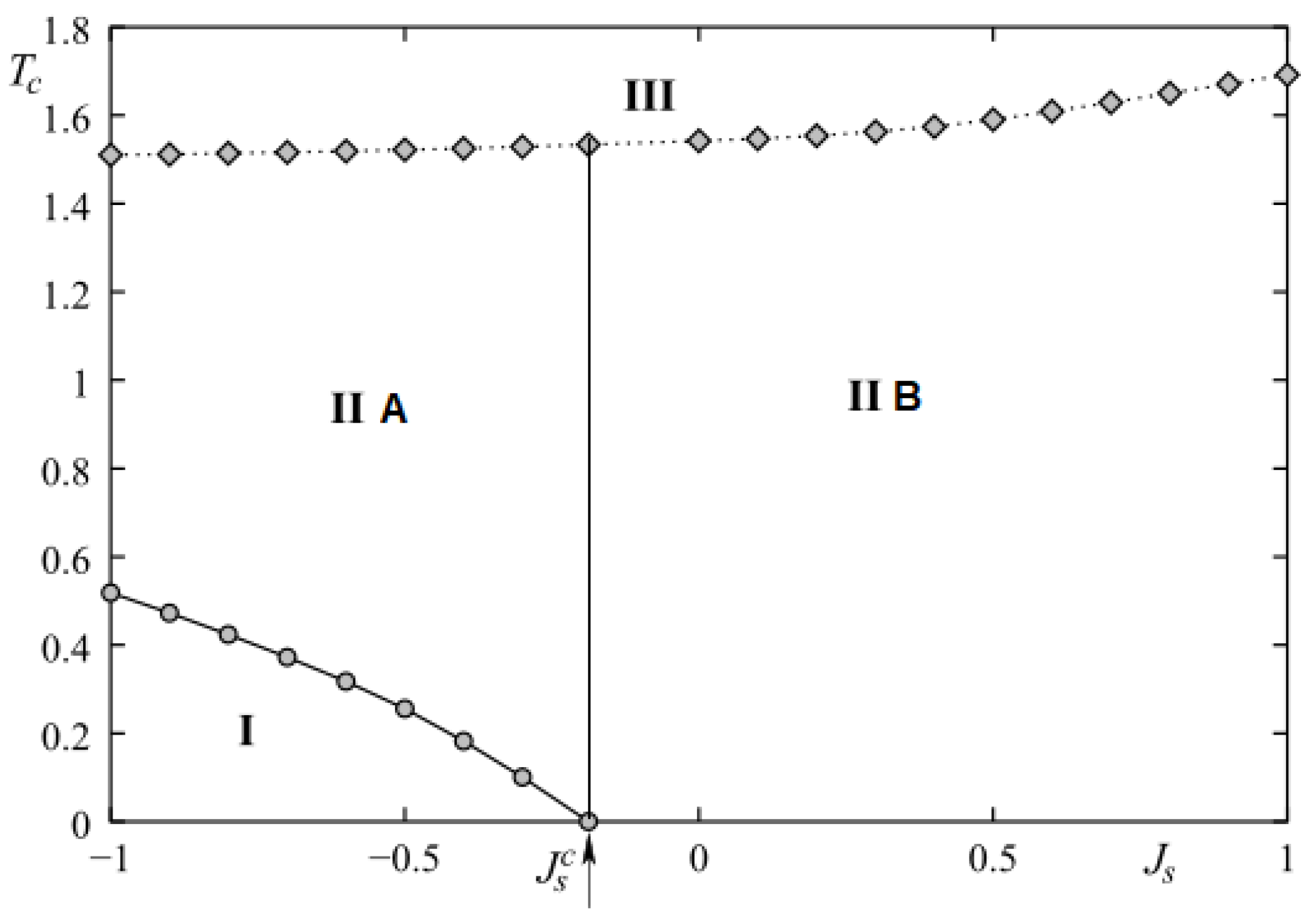 Symmetry 14 01716 g026