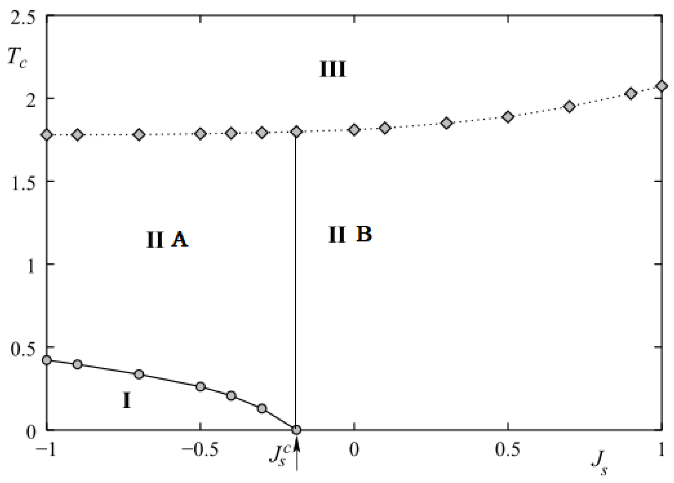 Symmetry 14 01716 g028