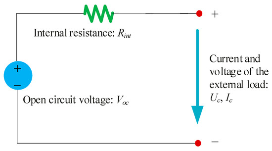 Symmetry 14 01718 g003 550